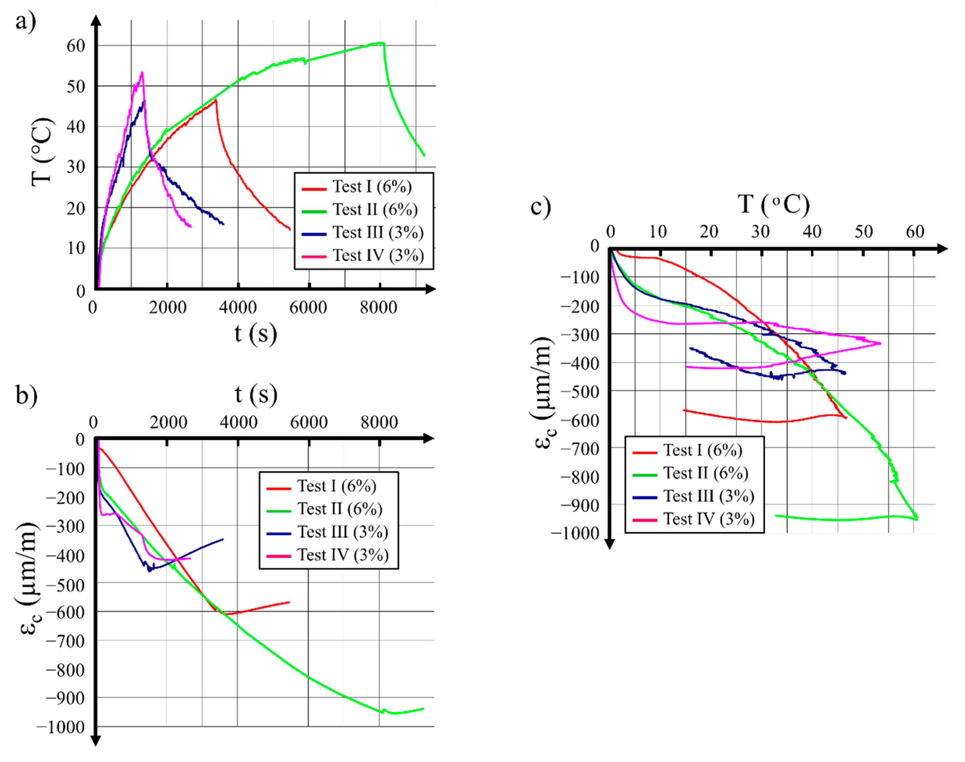 Materials 14 01354 g005