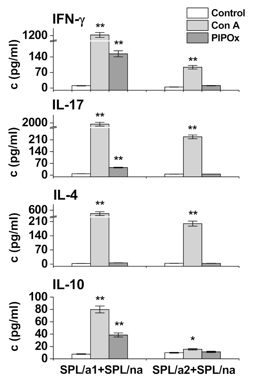 Materials 14 01371 g004