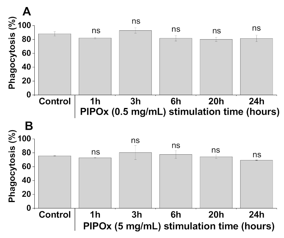 Materials 14 01371 g006
