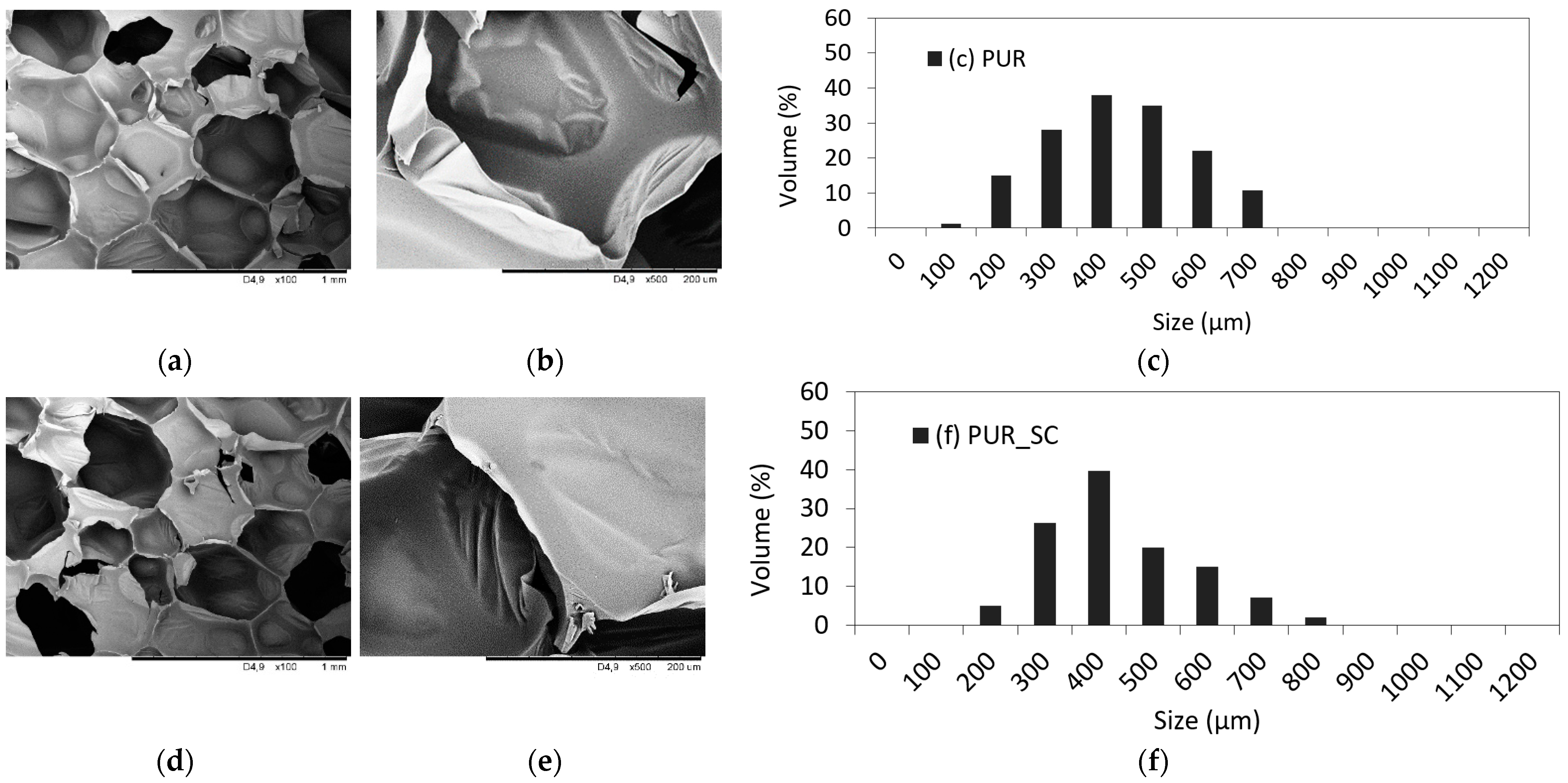Materials 14 01414 g002a