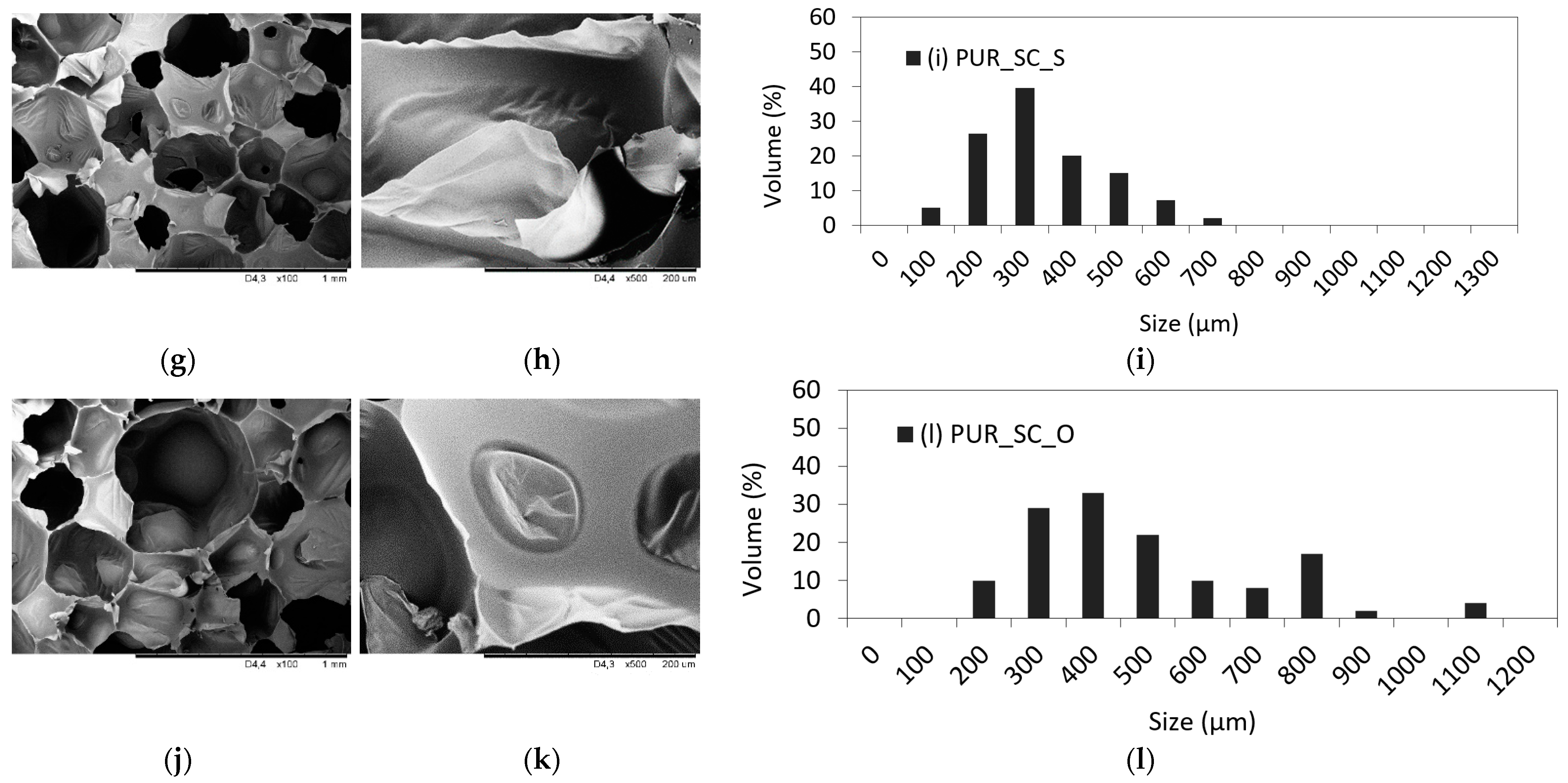 Materials 14 01414 g002b