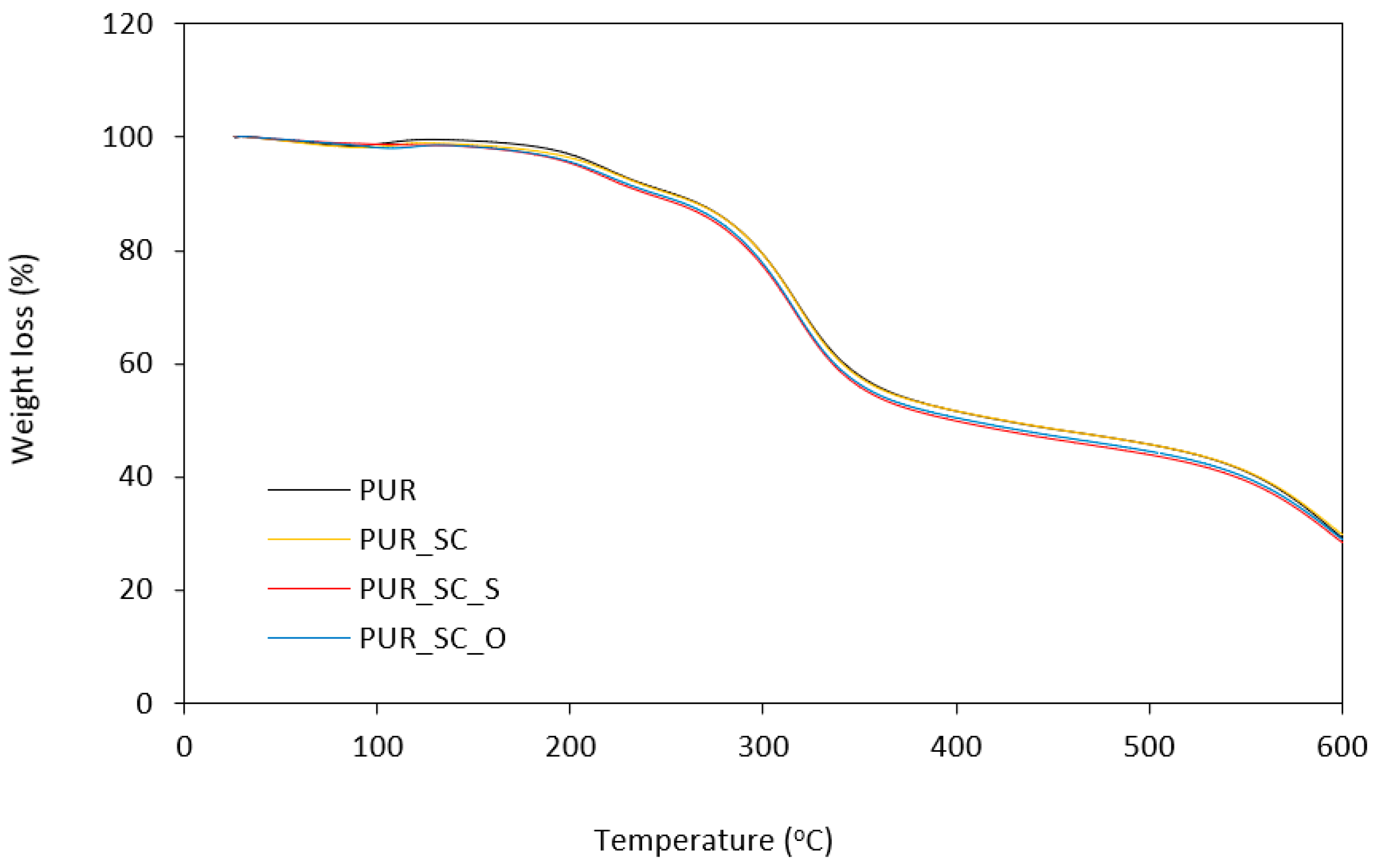 Materials 14 01414 g005