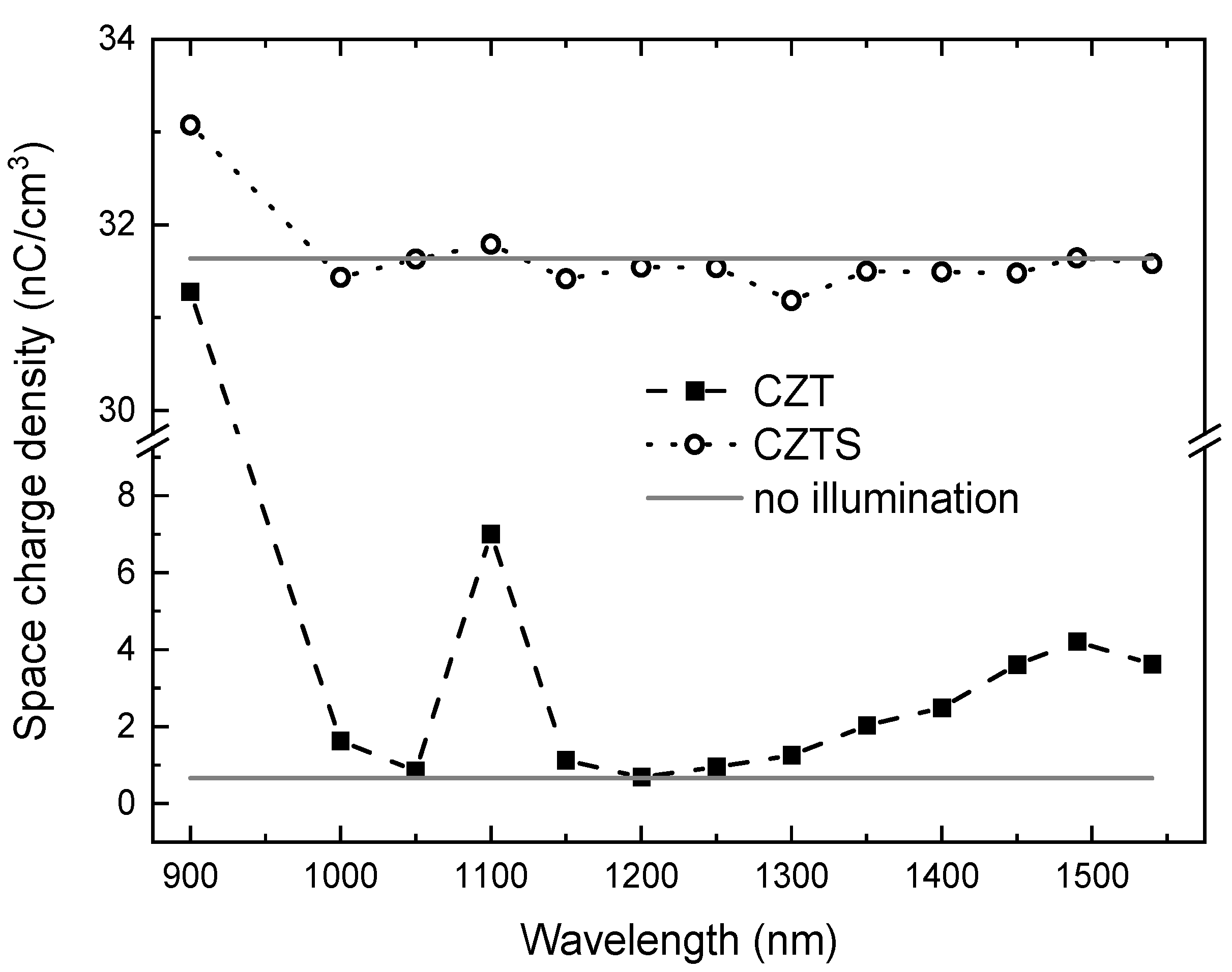 Materials 14 01465 g007