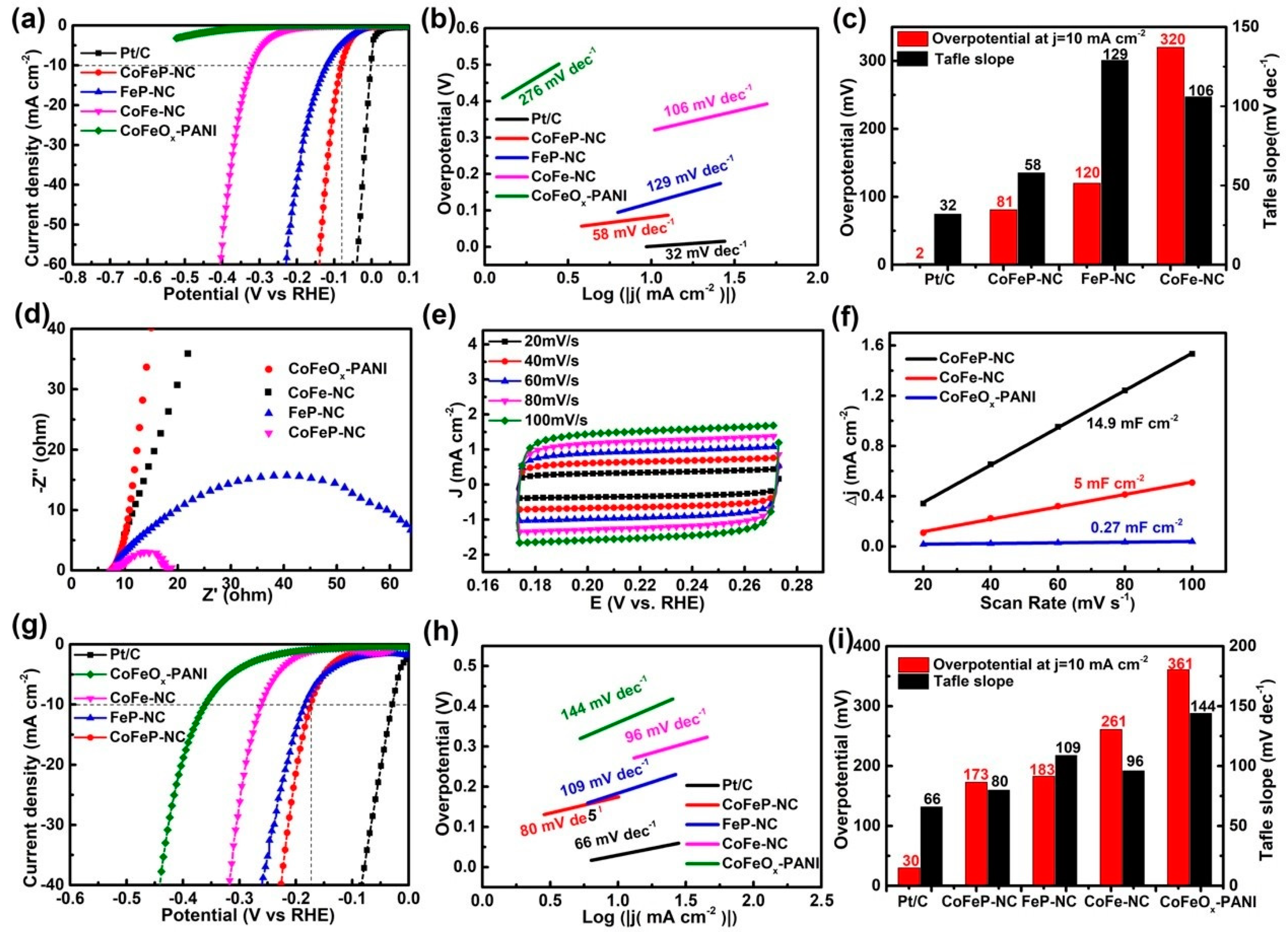 Materials 14 01473 g004