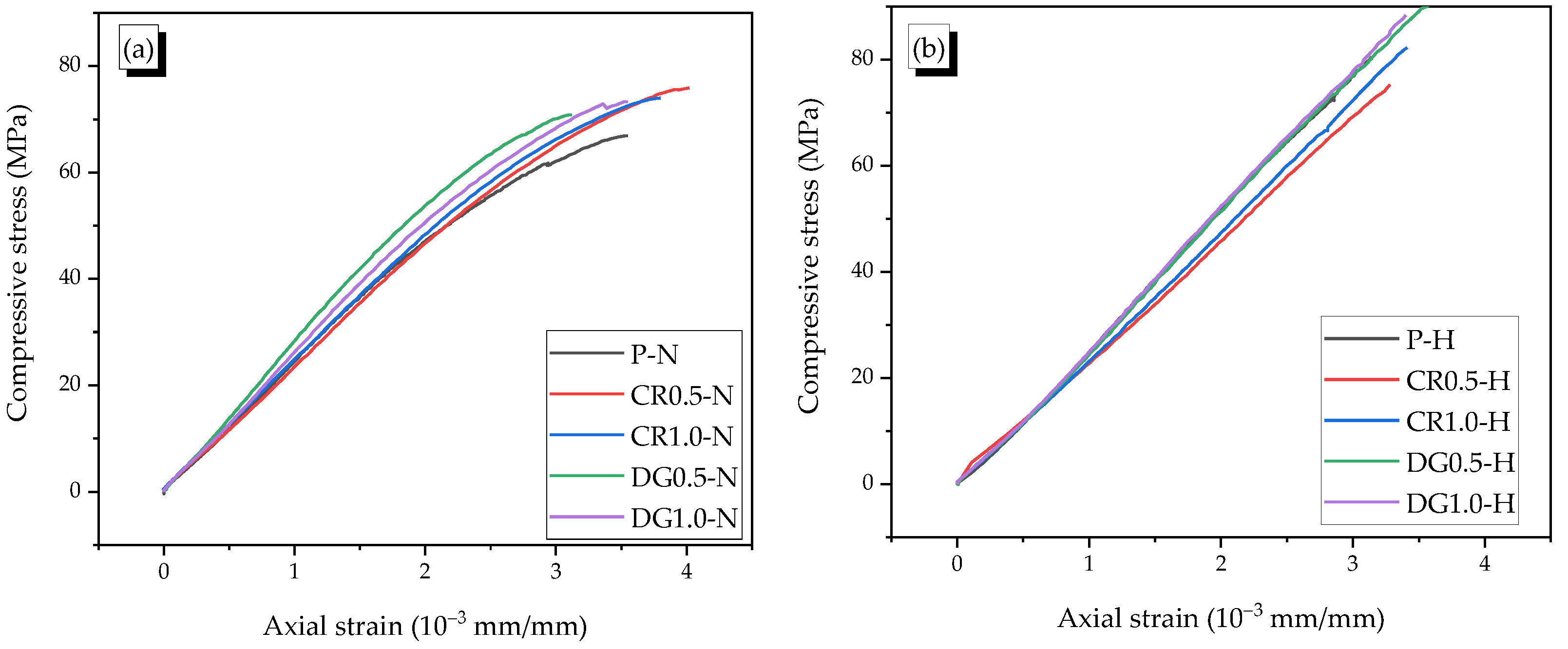 Materials 14 01522 g007