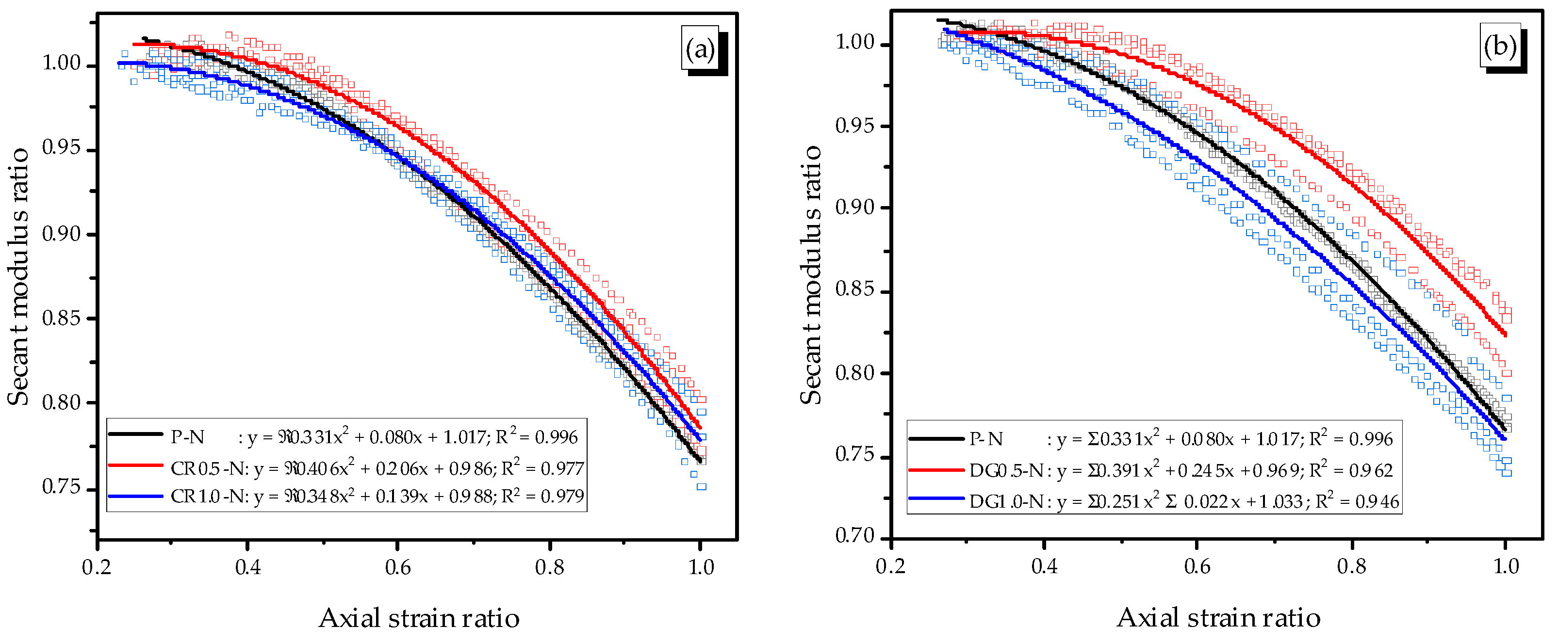 Materials 14 01522 g011