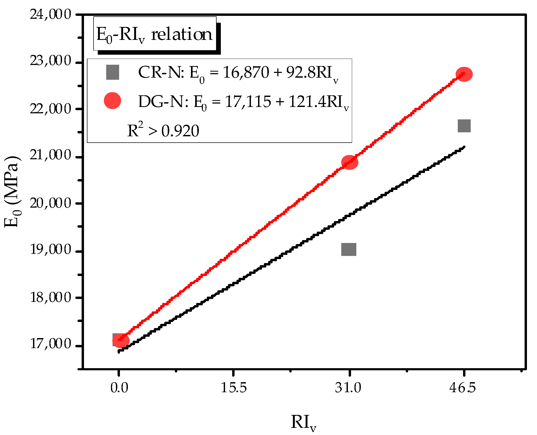 Materials 14 01522 g014