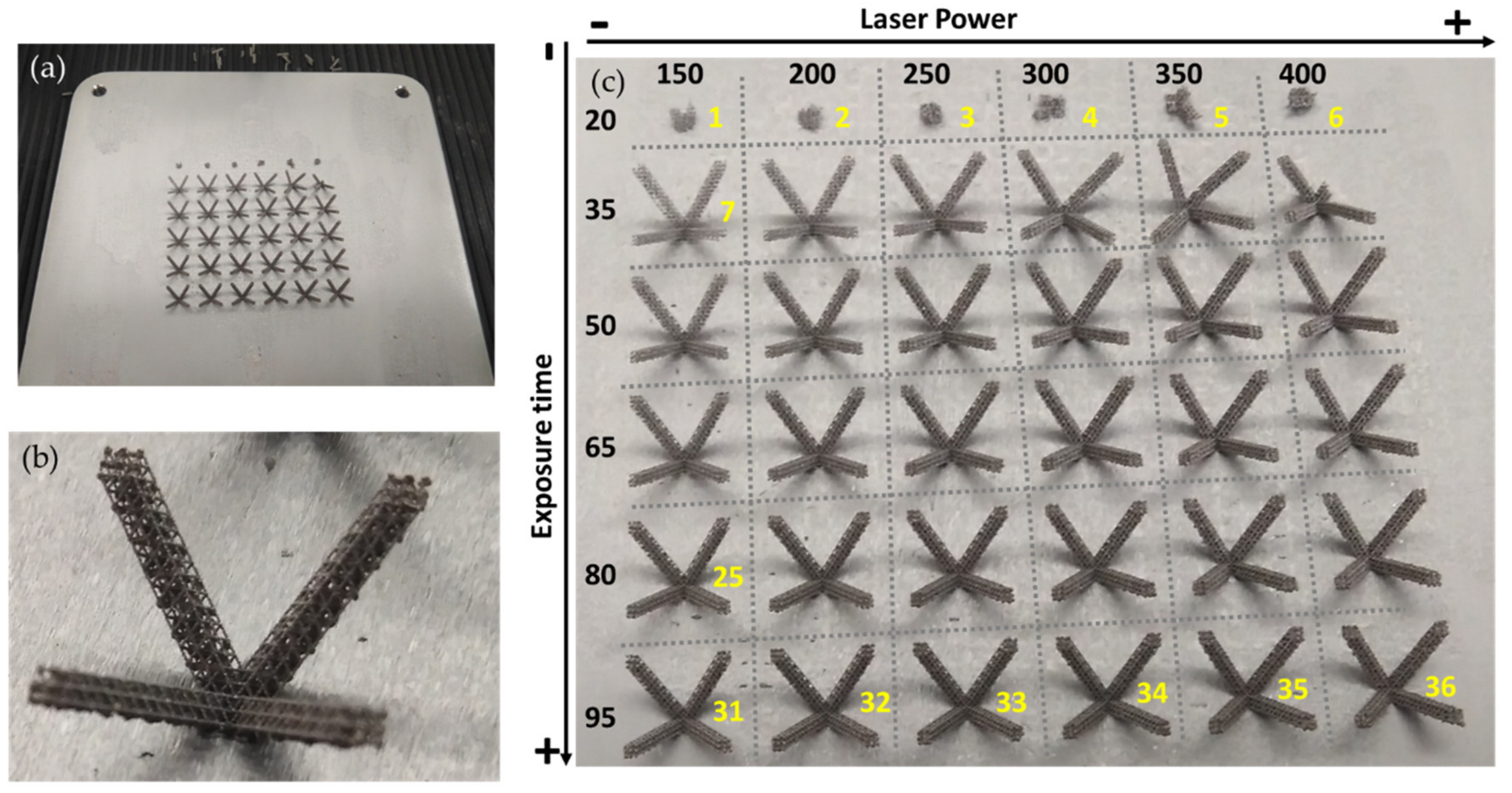 Materials 14 01588 g003