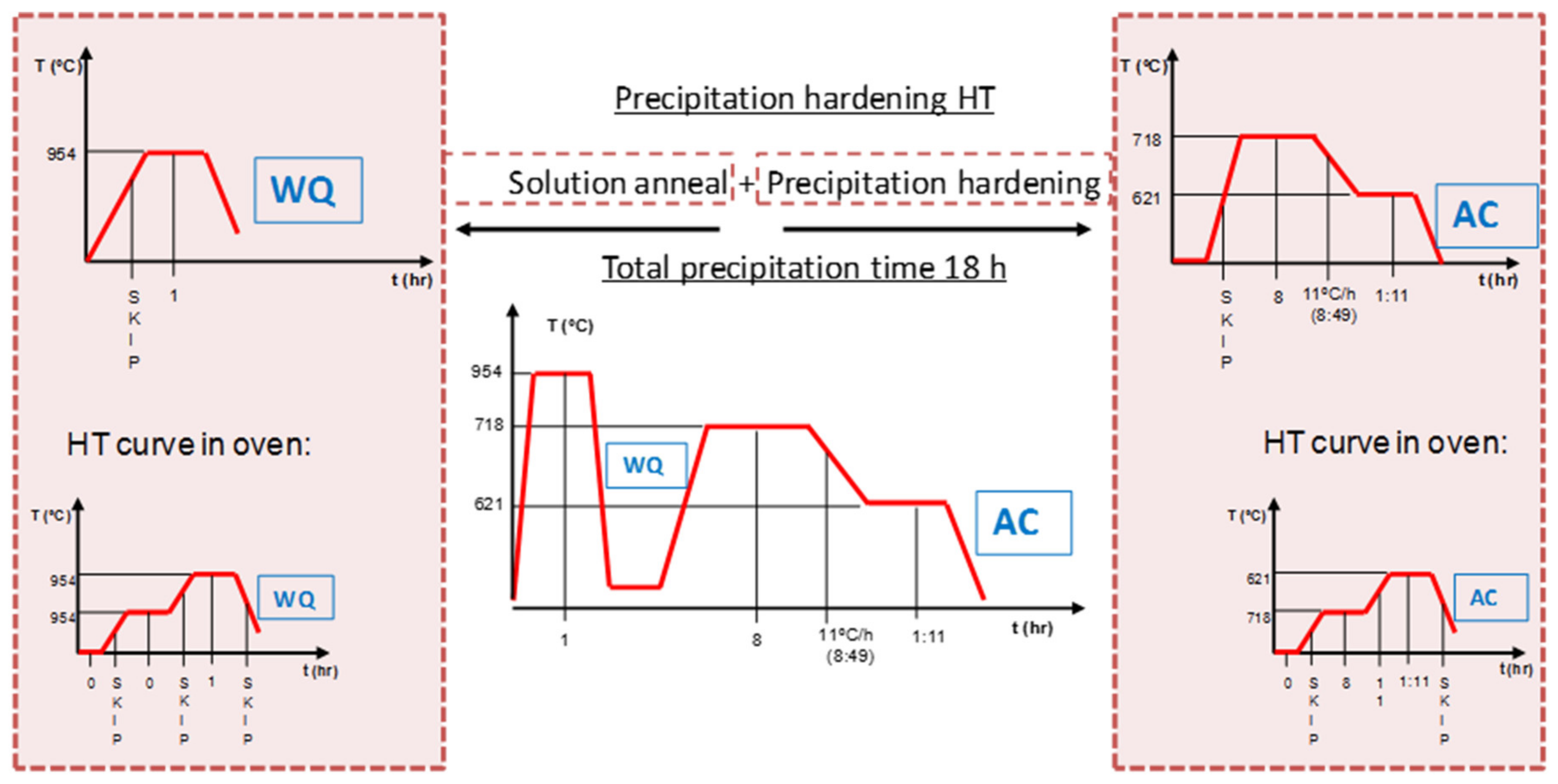 Materials 14 01588 g009
