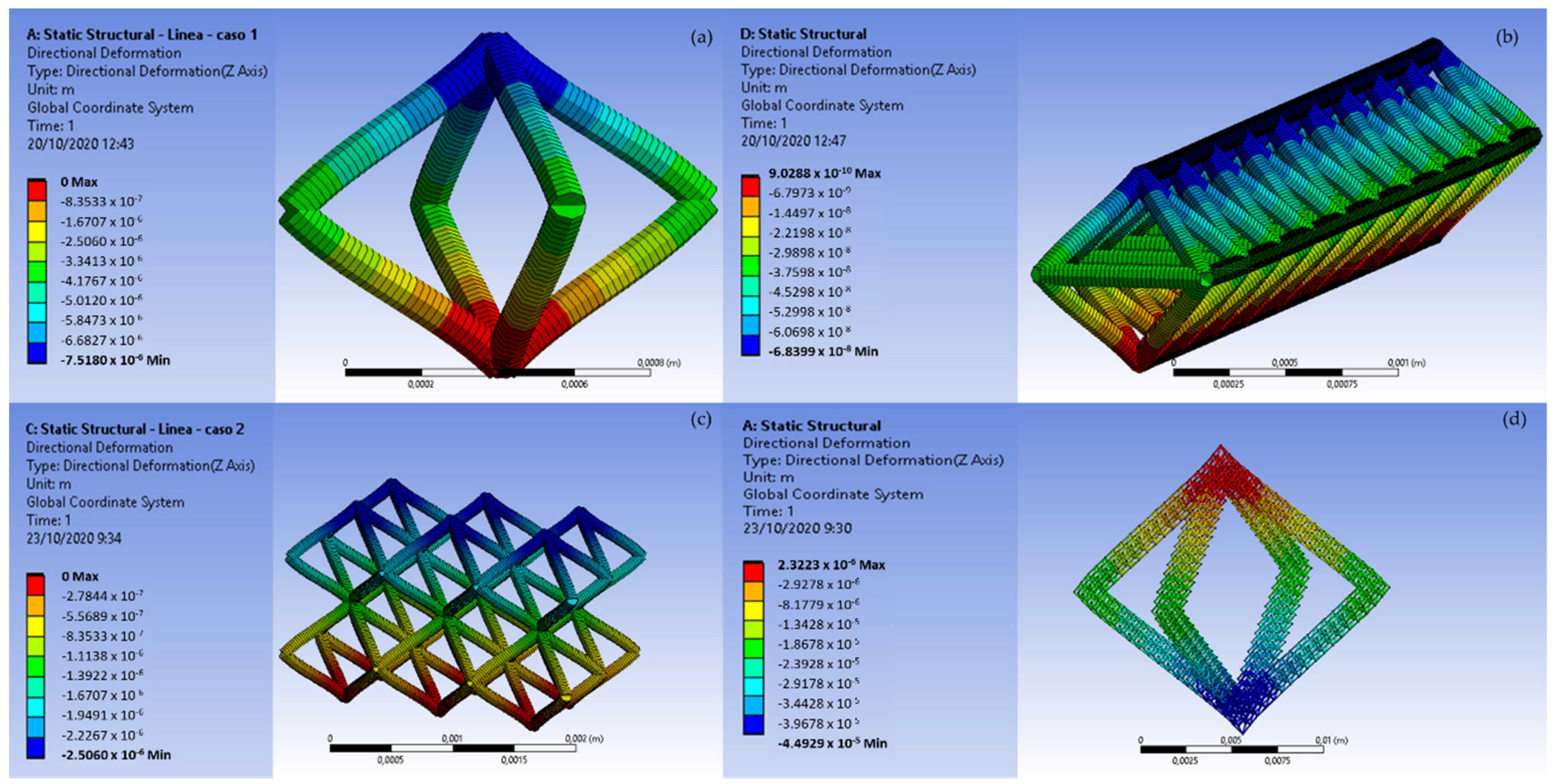 Materials 14 01588 g010
