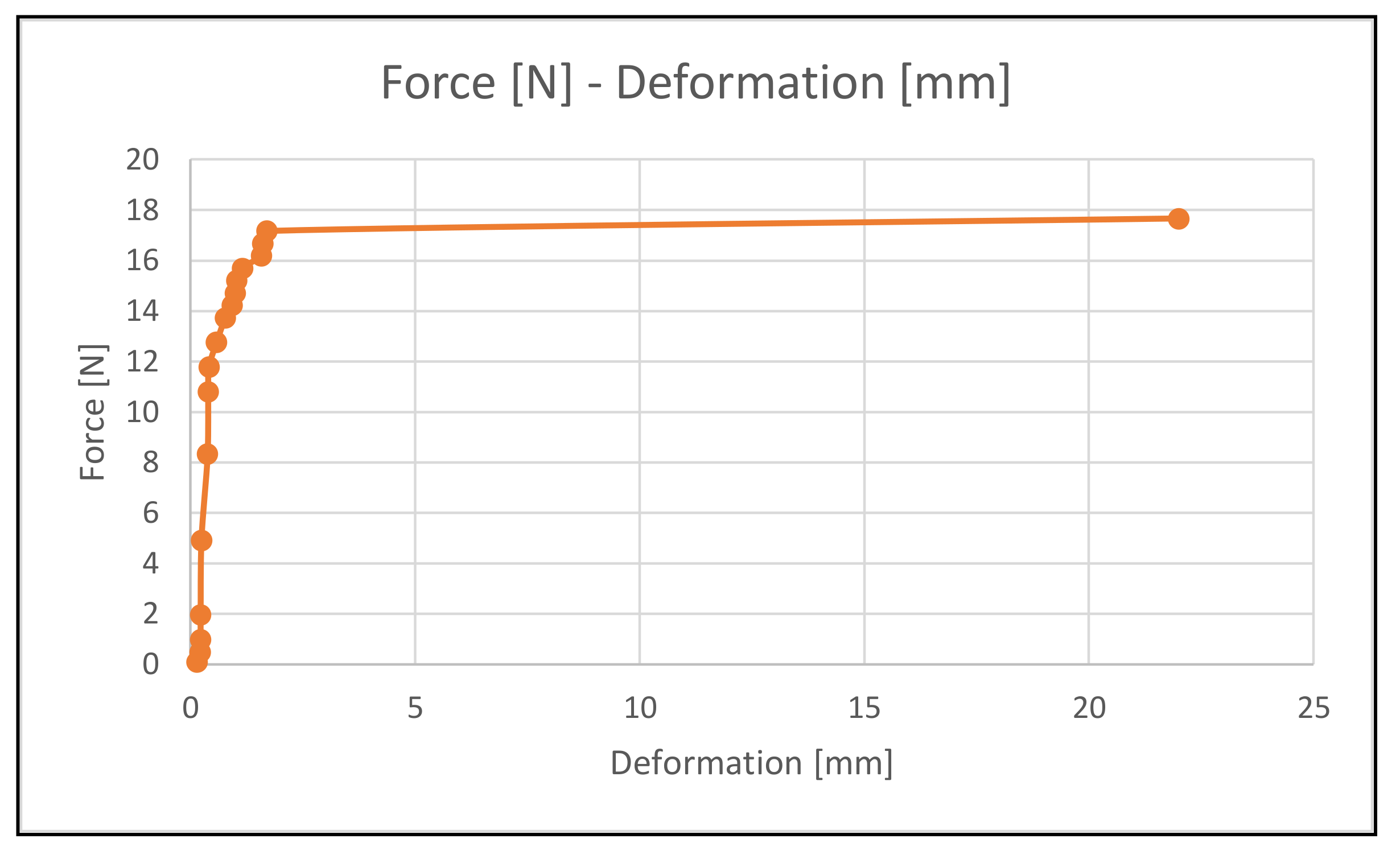 Materials 14 01588 g013