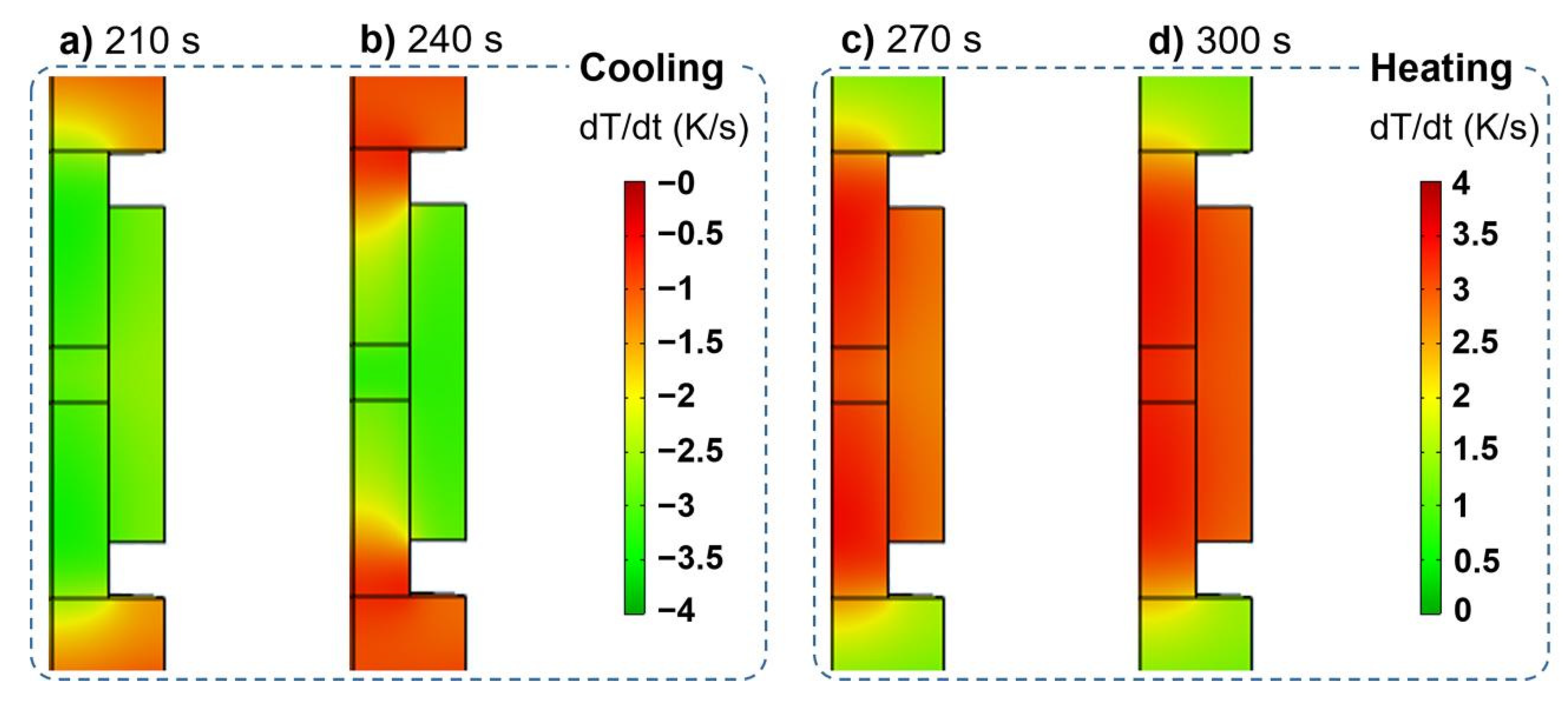 Materials 14 01779 g006