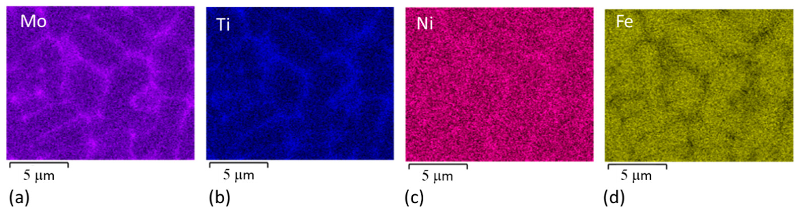 Materials 14 02105 g005
