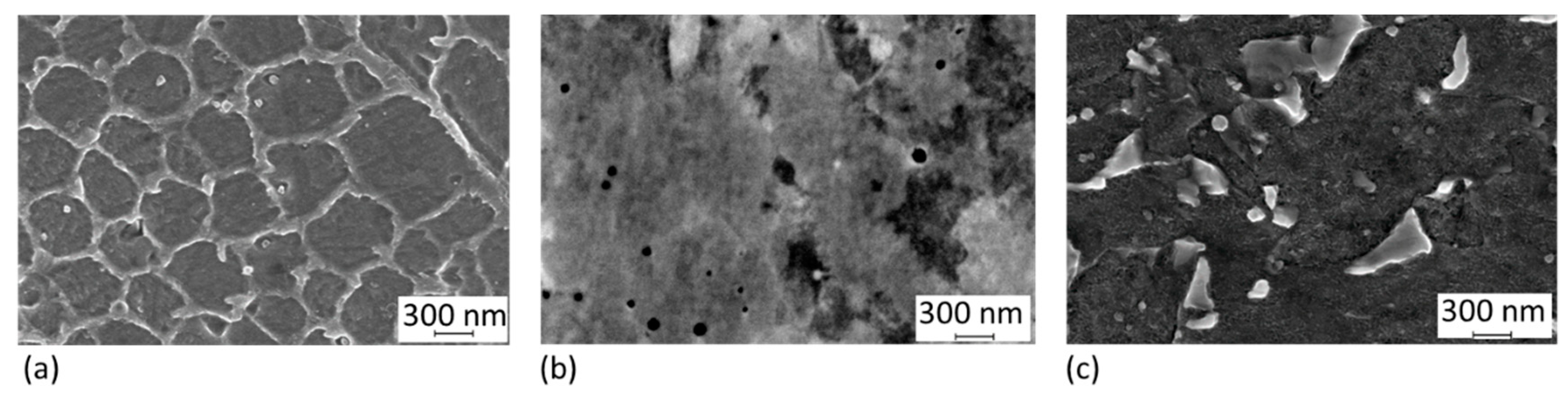 Materials 14 02105 g008