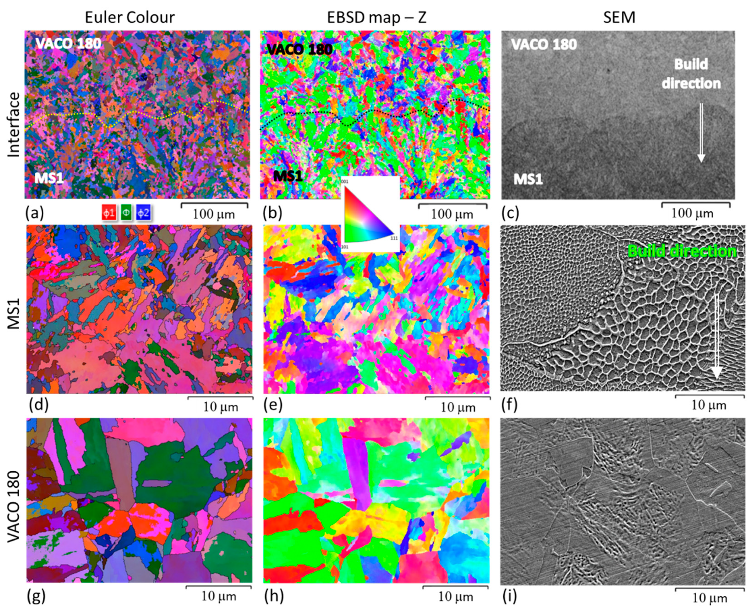 Materials 14 02105 g010