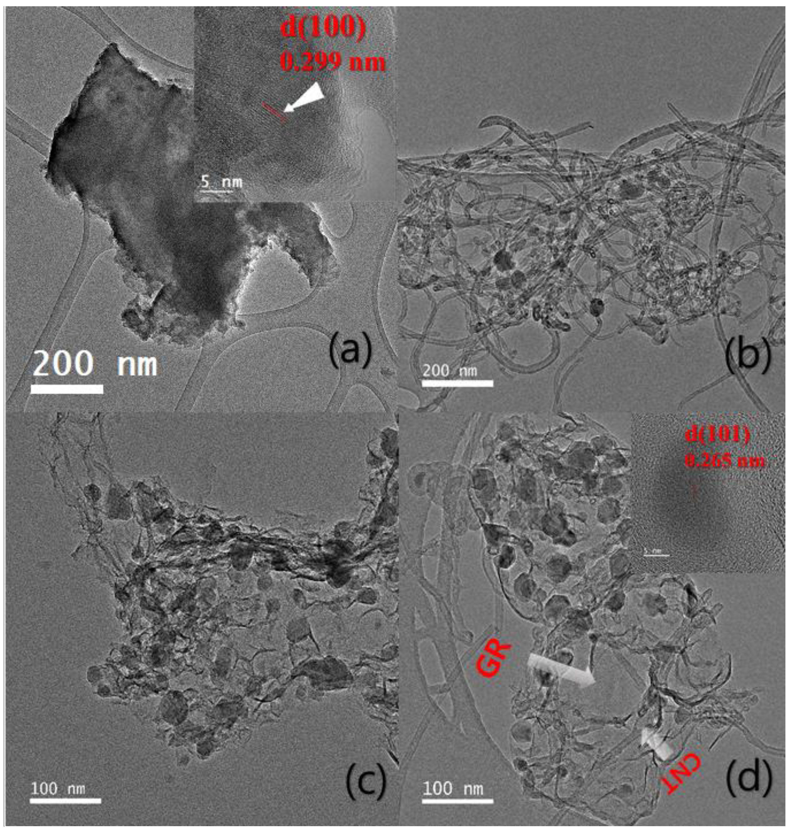 Materials 14 02146 g001