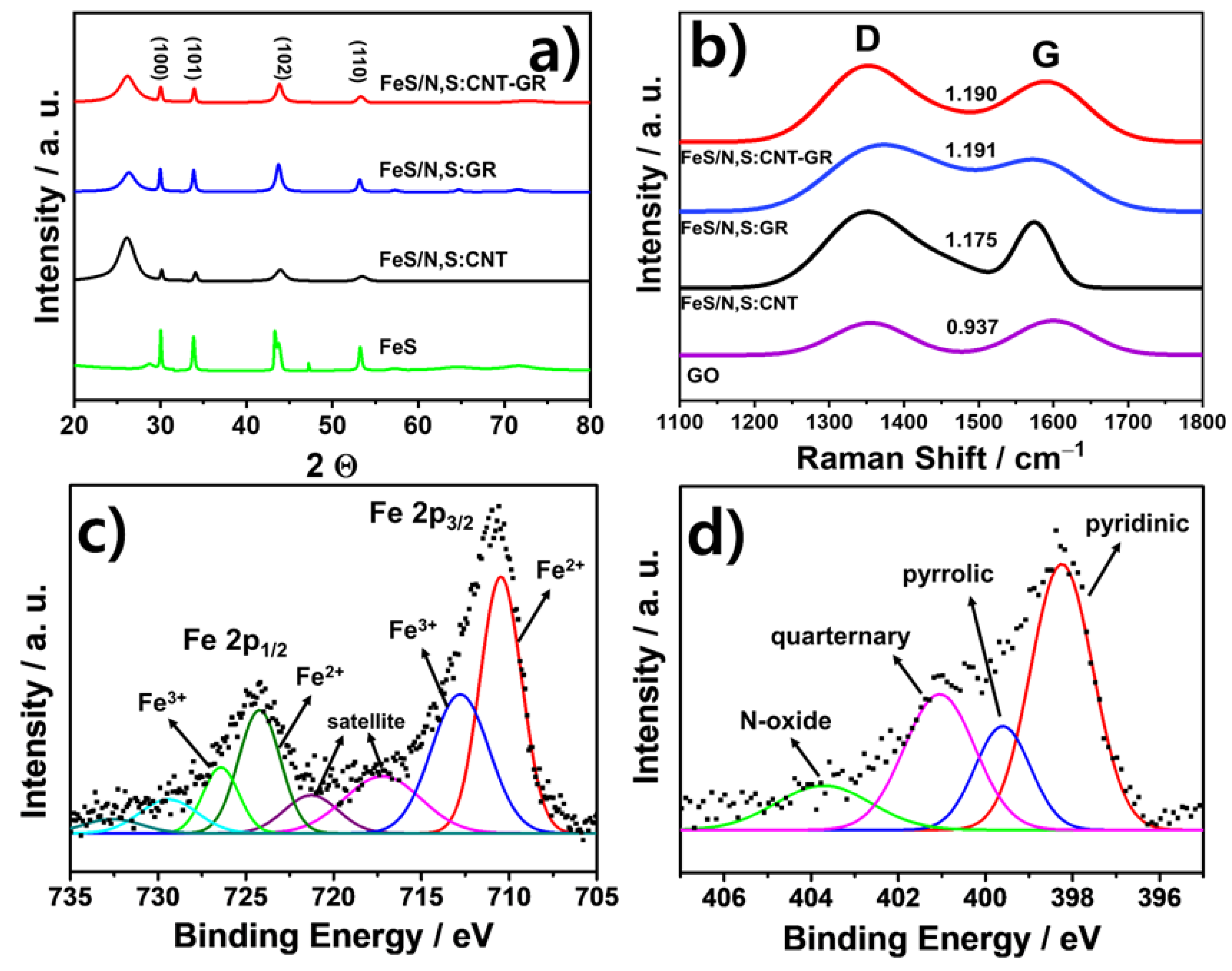 Materials 14 02146 g002