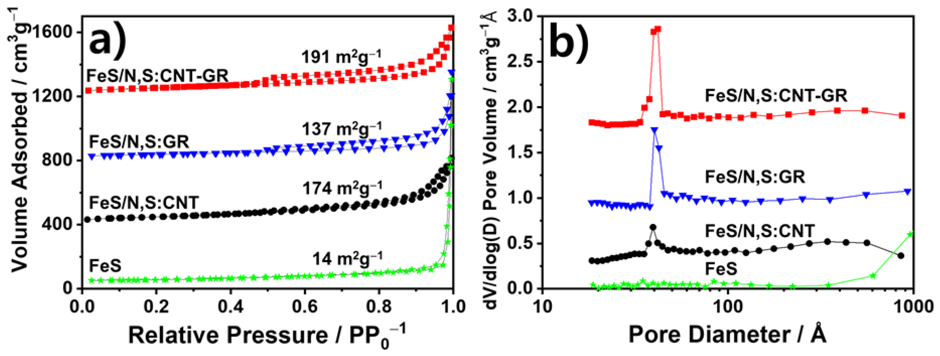 Materials 14 02146 g003