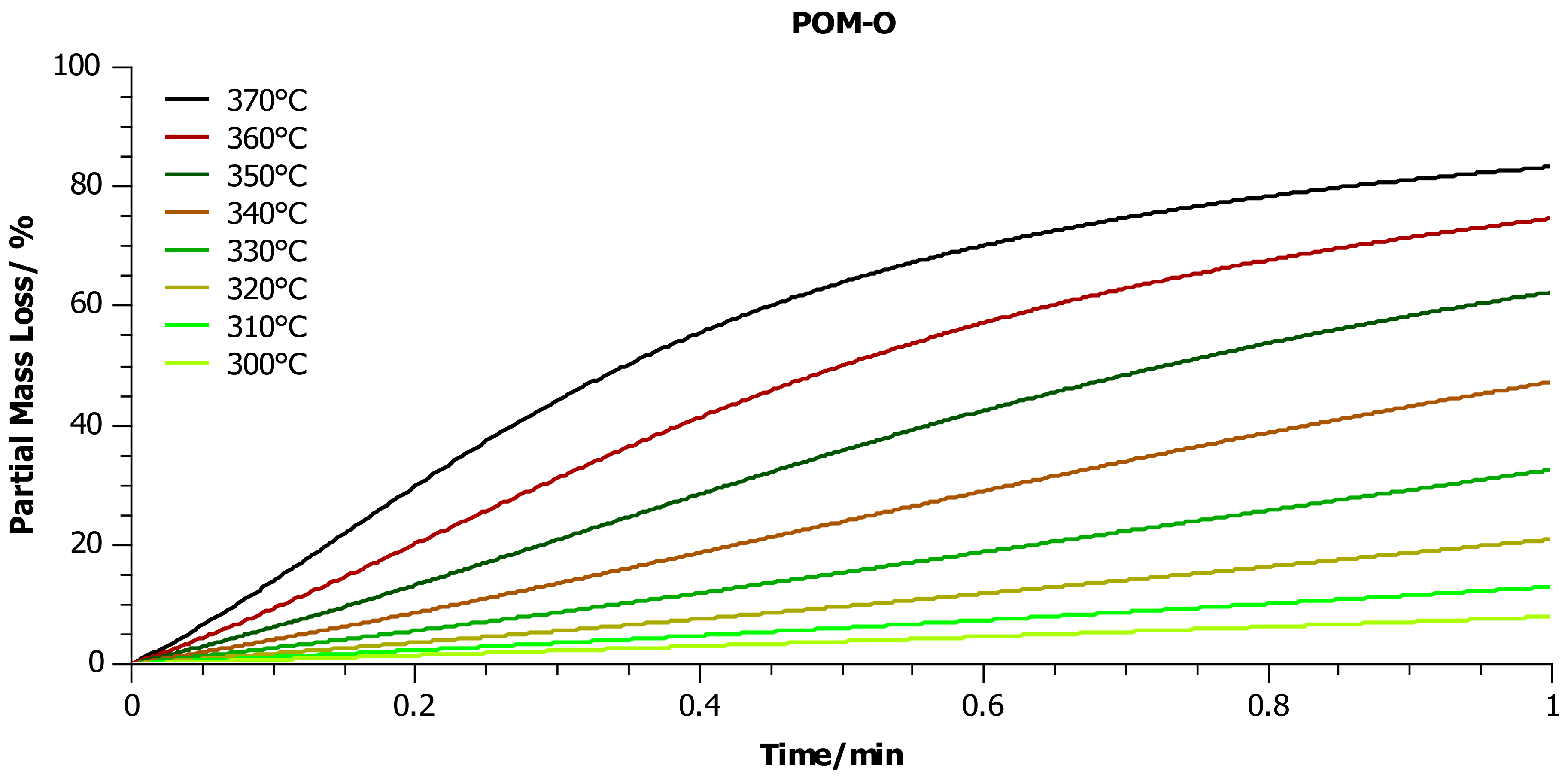 Materials 14 02281 g011