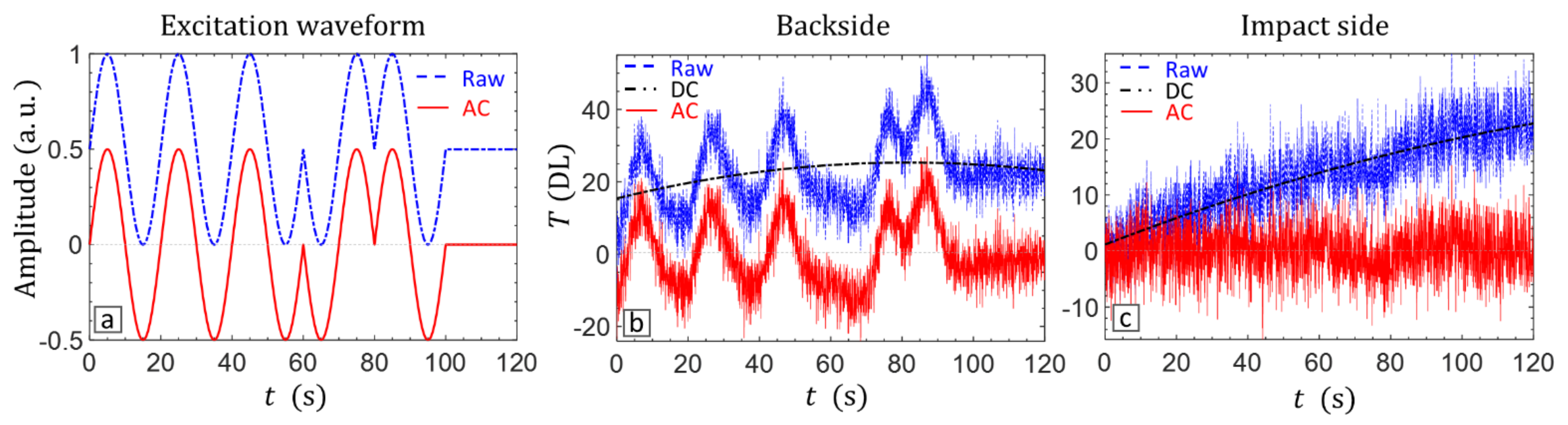 Materials 14 02436 g004