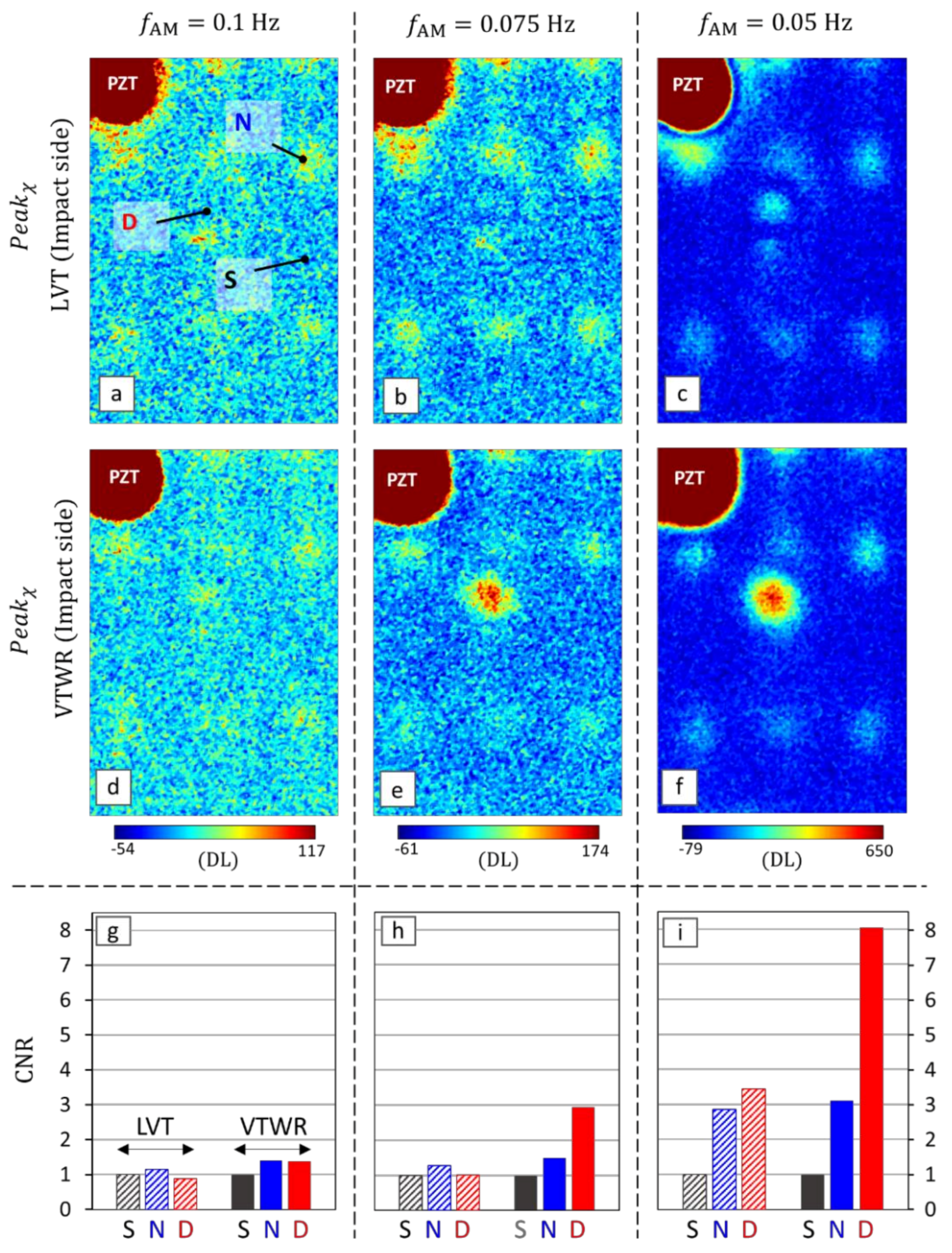 Materials 14 02436 g007