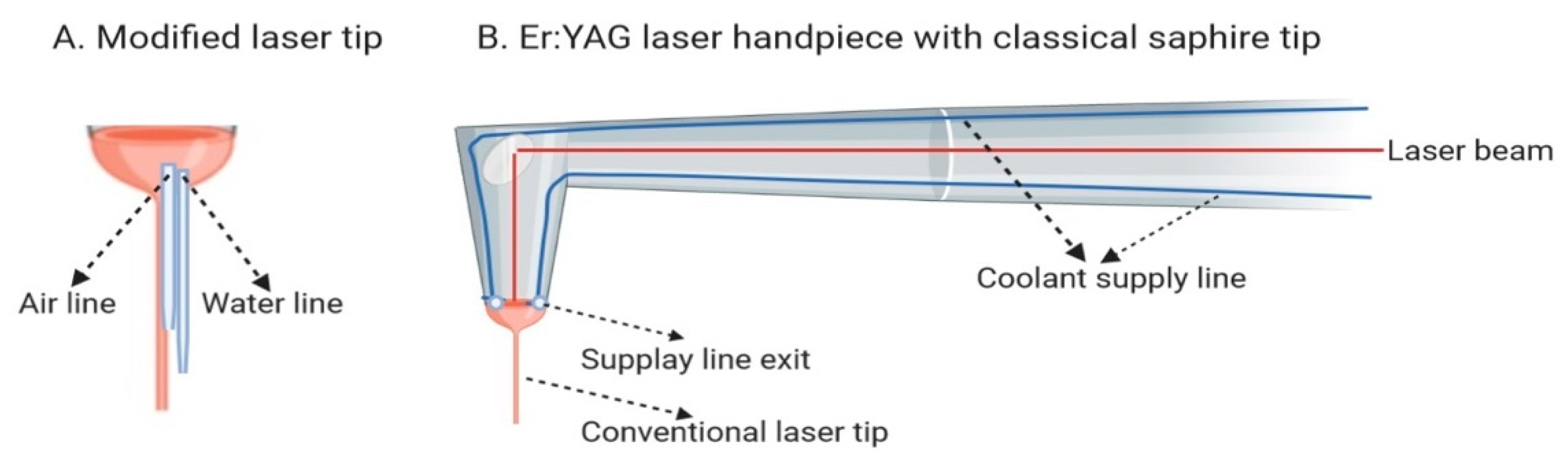 Materials 14 02857 g002