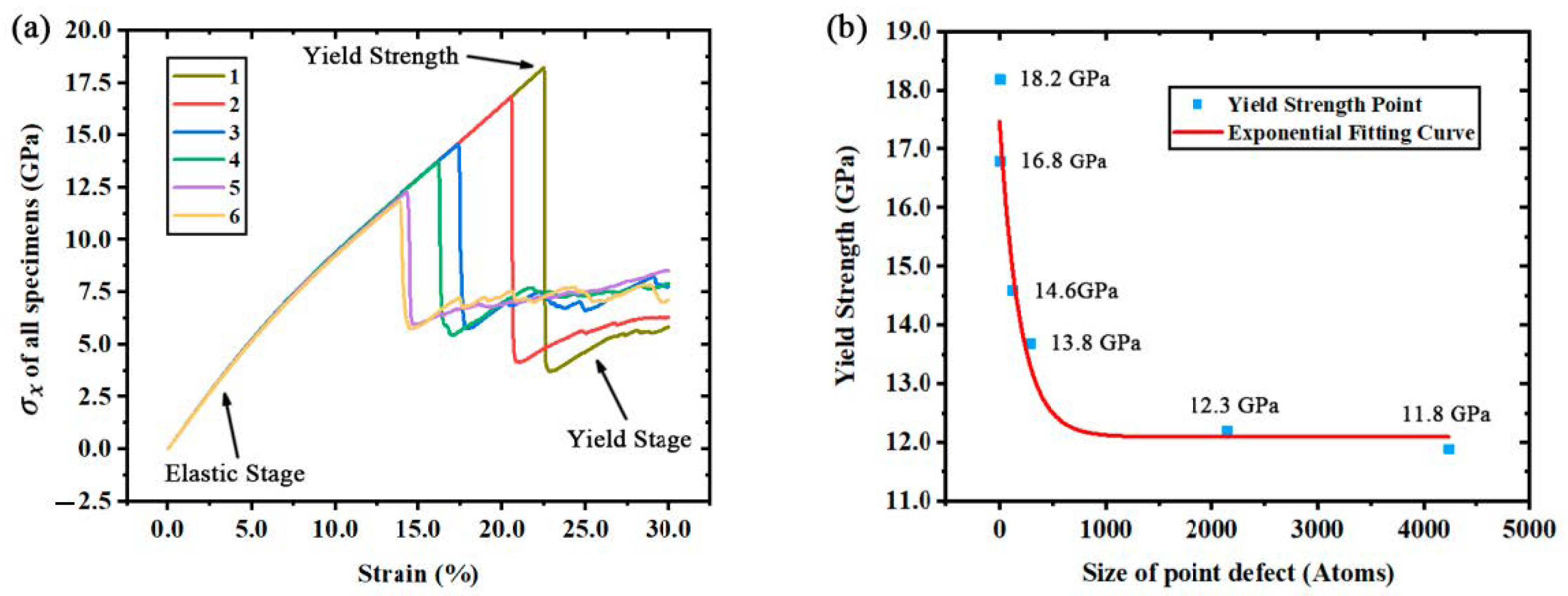 Materials 14 03011 g002
