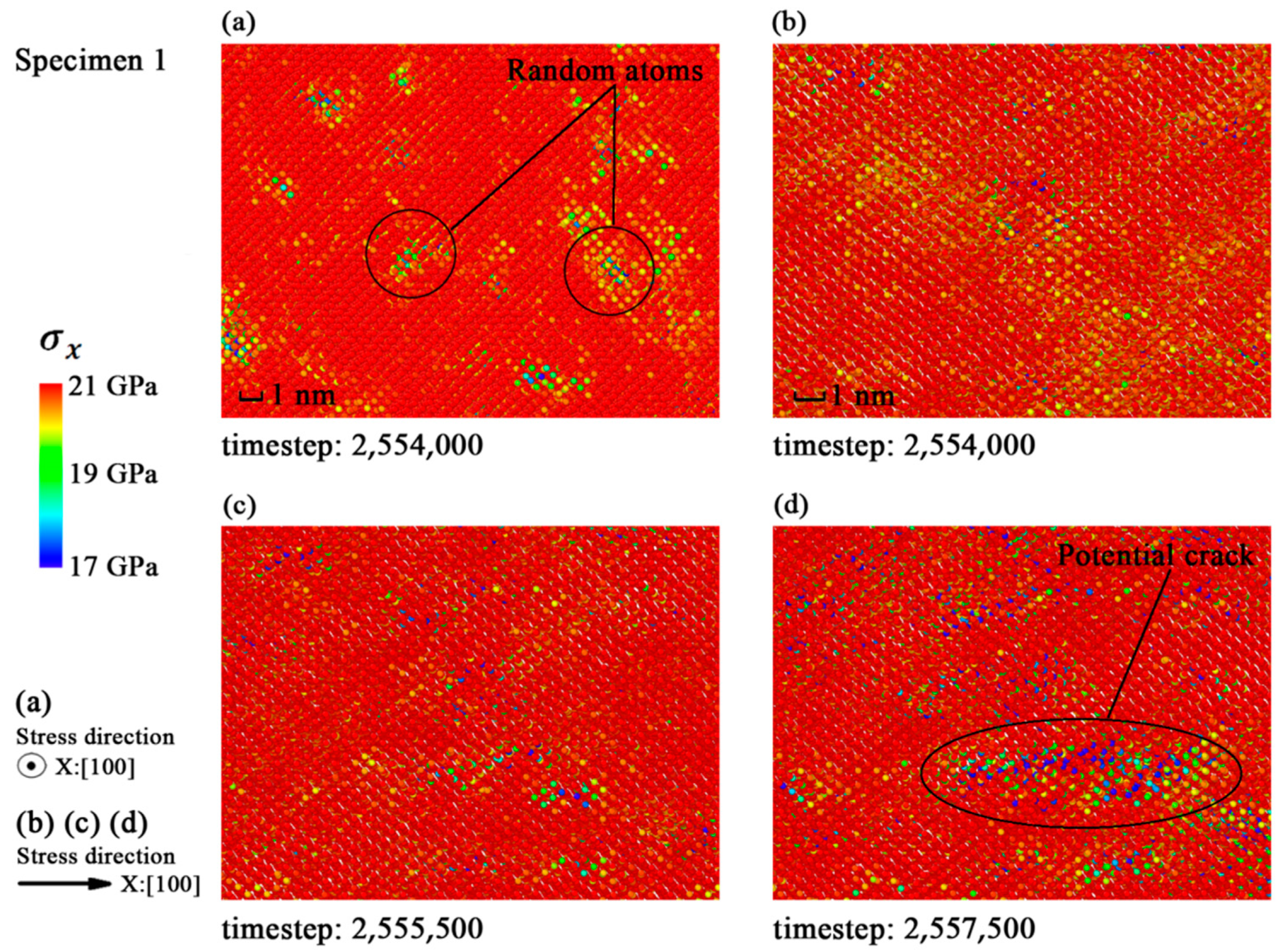Materials 14 03011 g003
