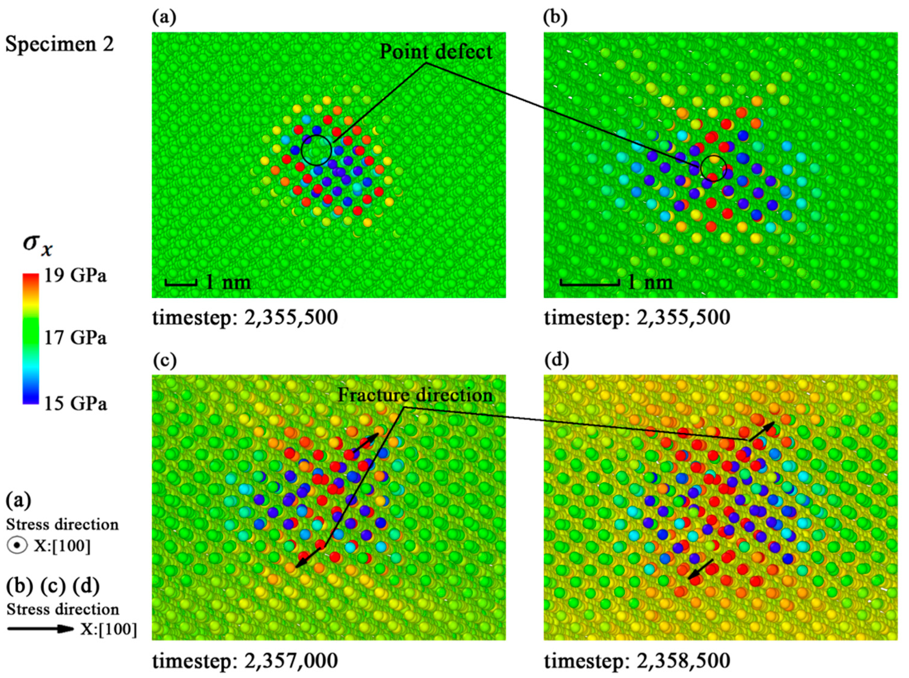 Materials 14 03011 g004