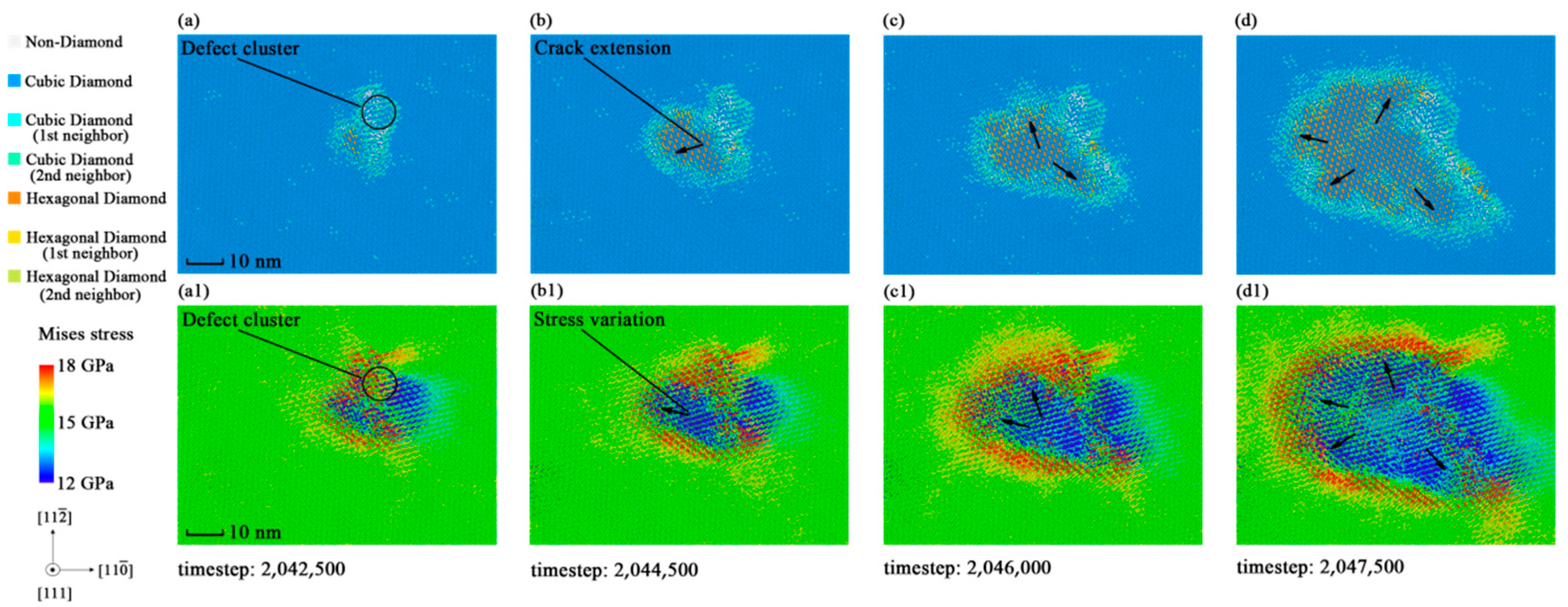 Materials 14 03011 g008