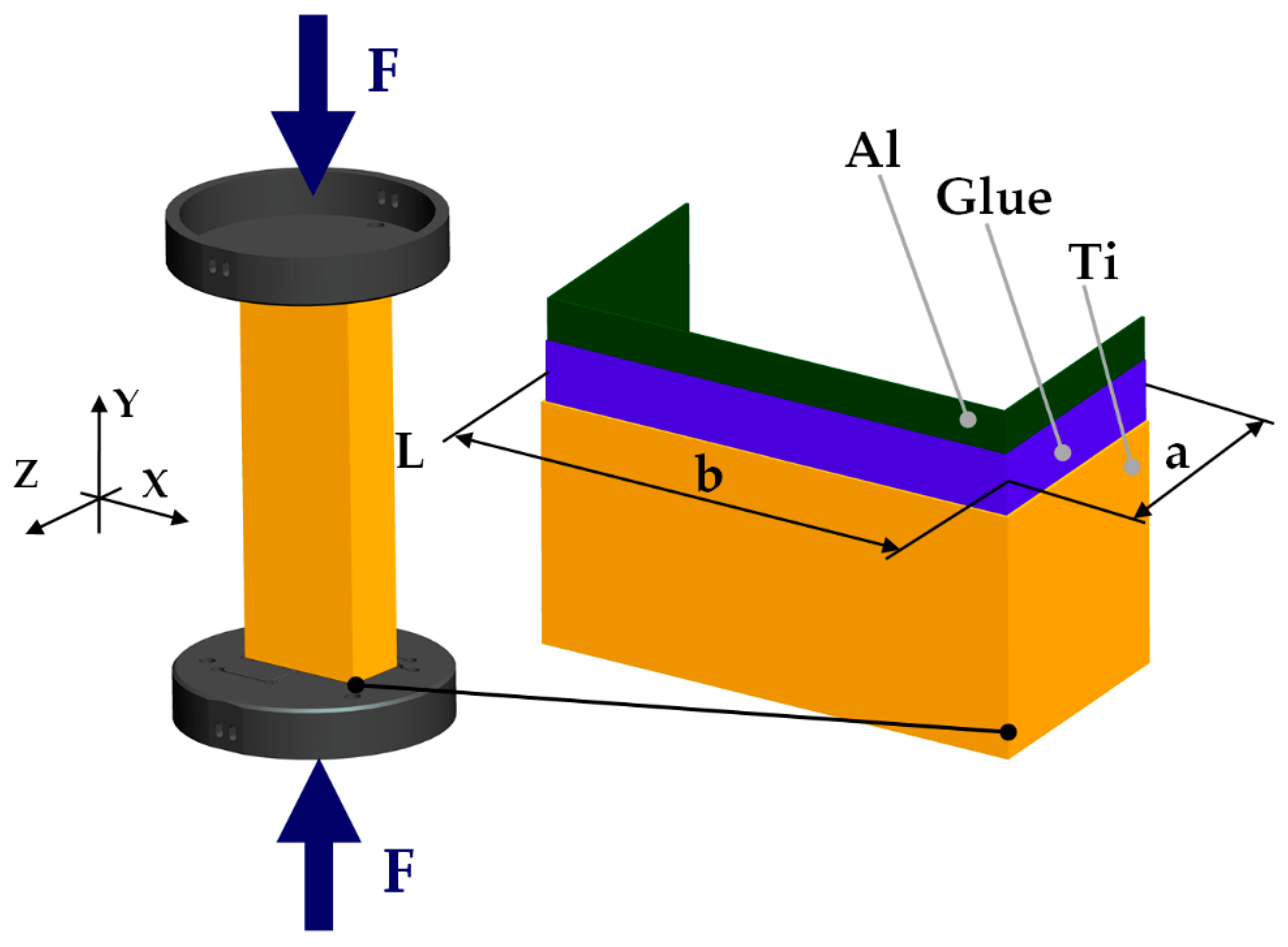 Materials 14 03013 g001