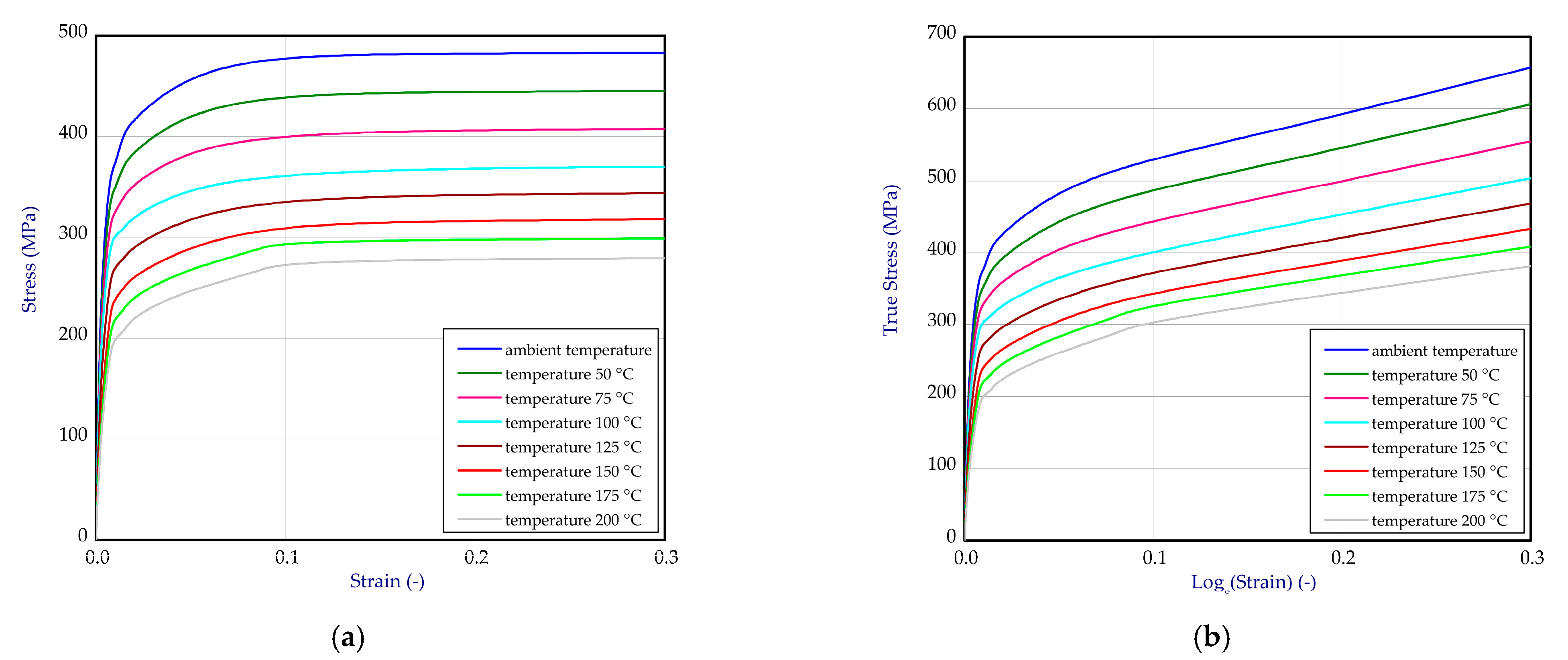 Materials 14 03013 g003