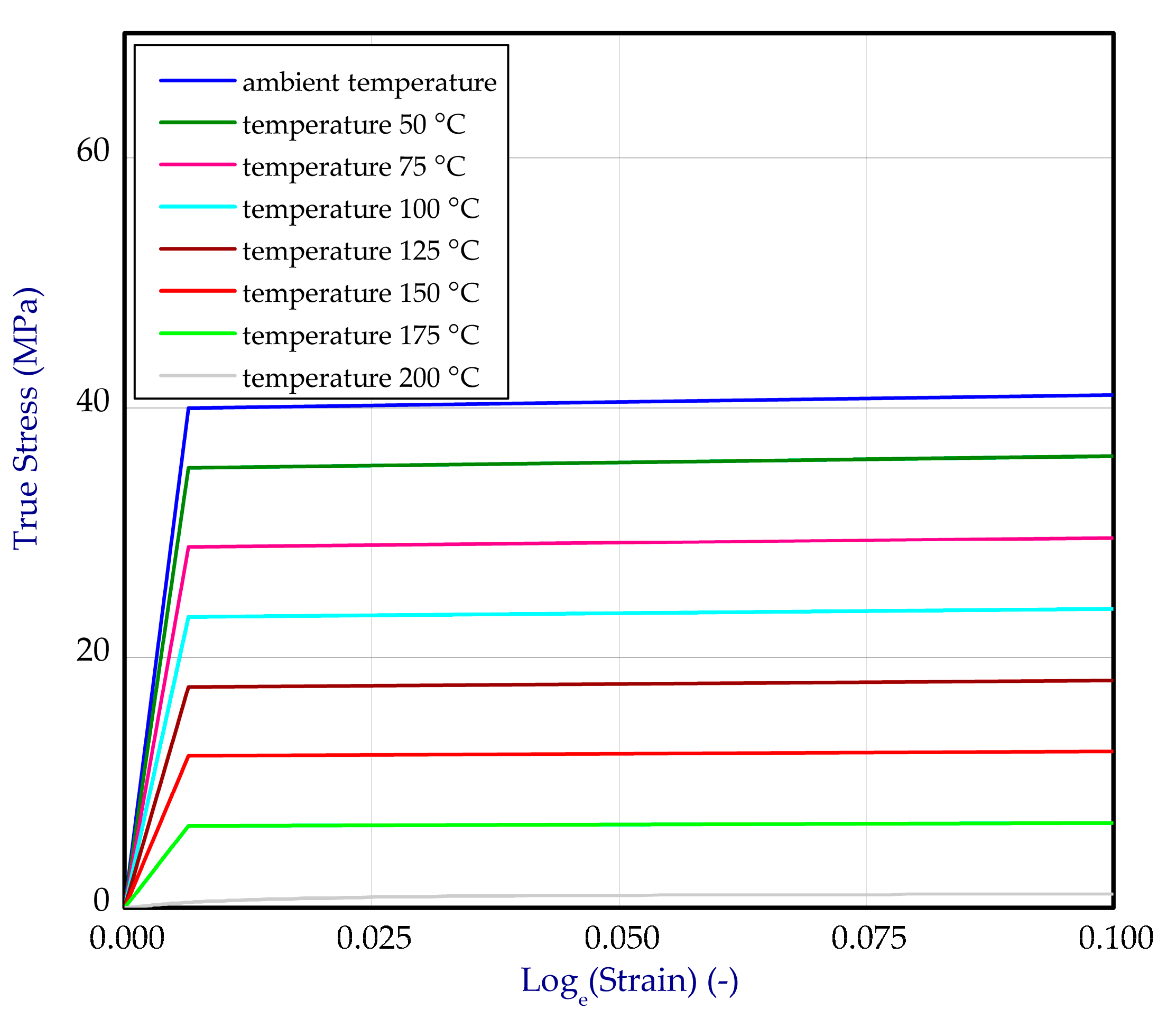 Materials 14 03013 g005