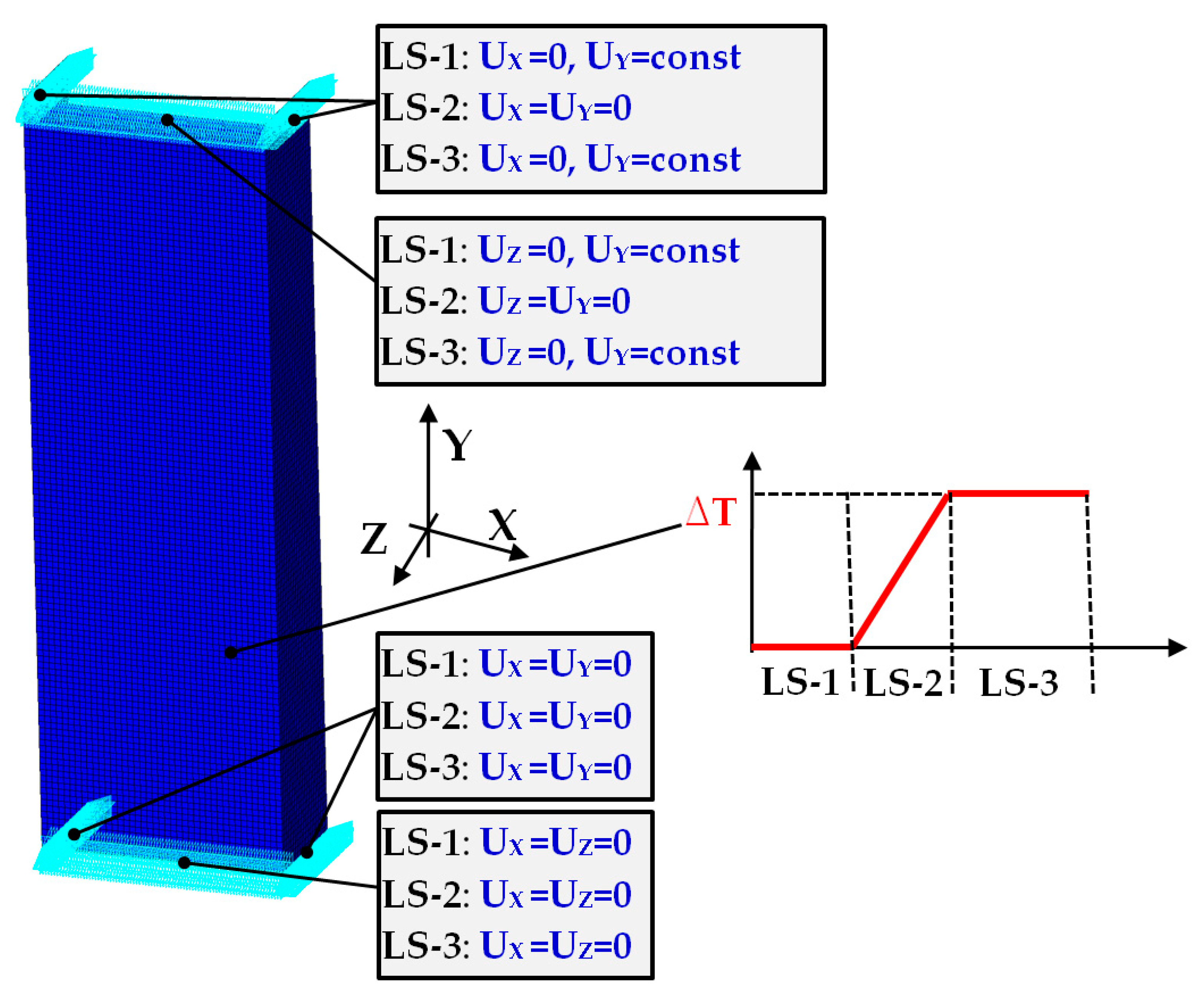 Materials 14 03013 g009