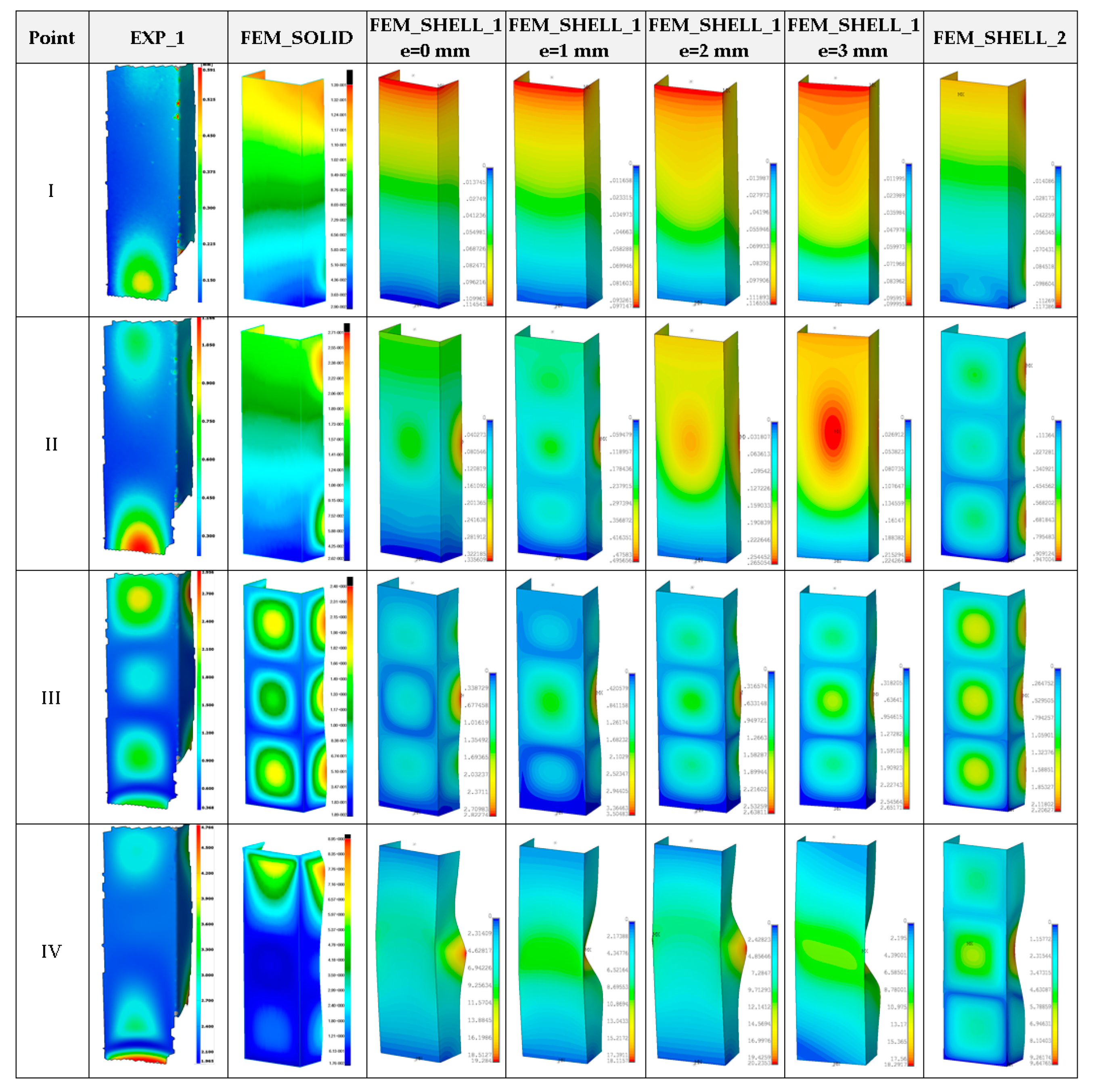 Materials 14 03013 g011