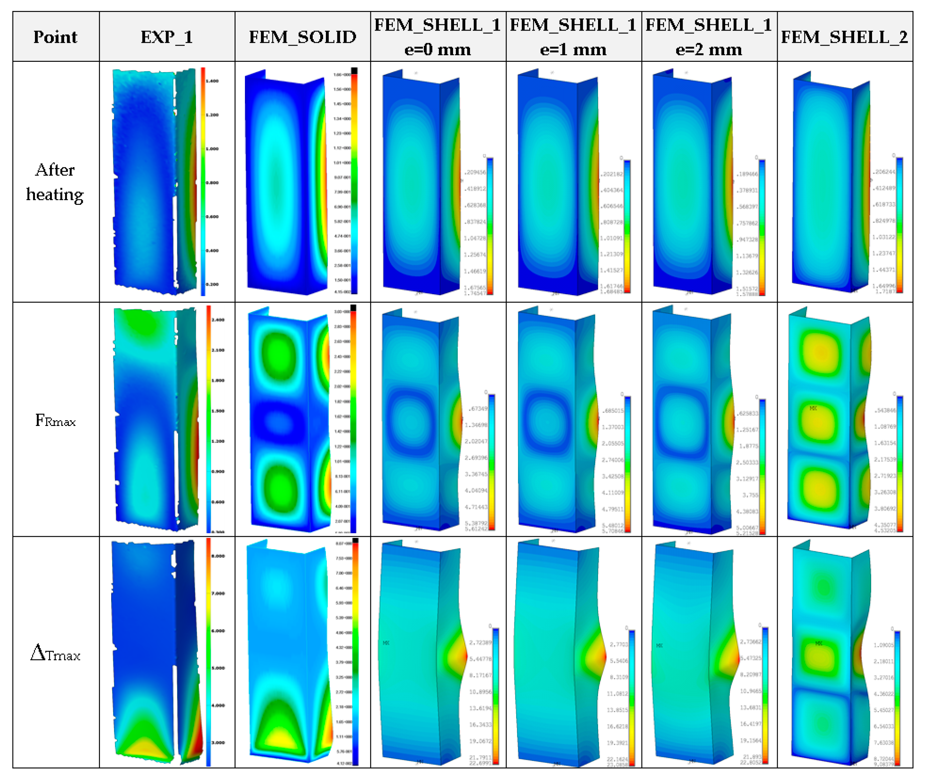 Materials 14 03013 g013