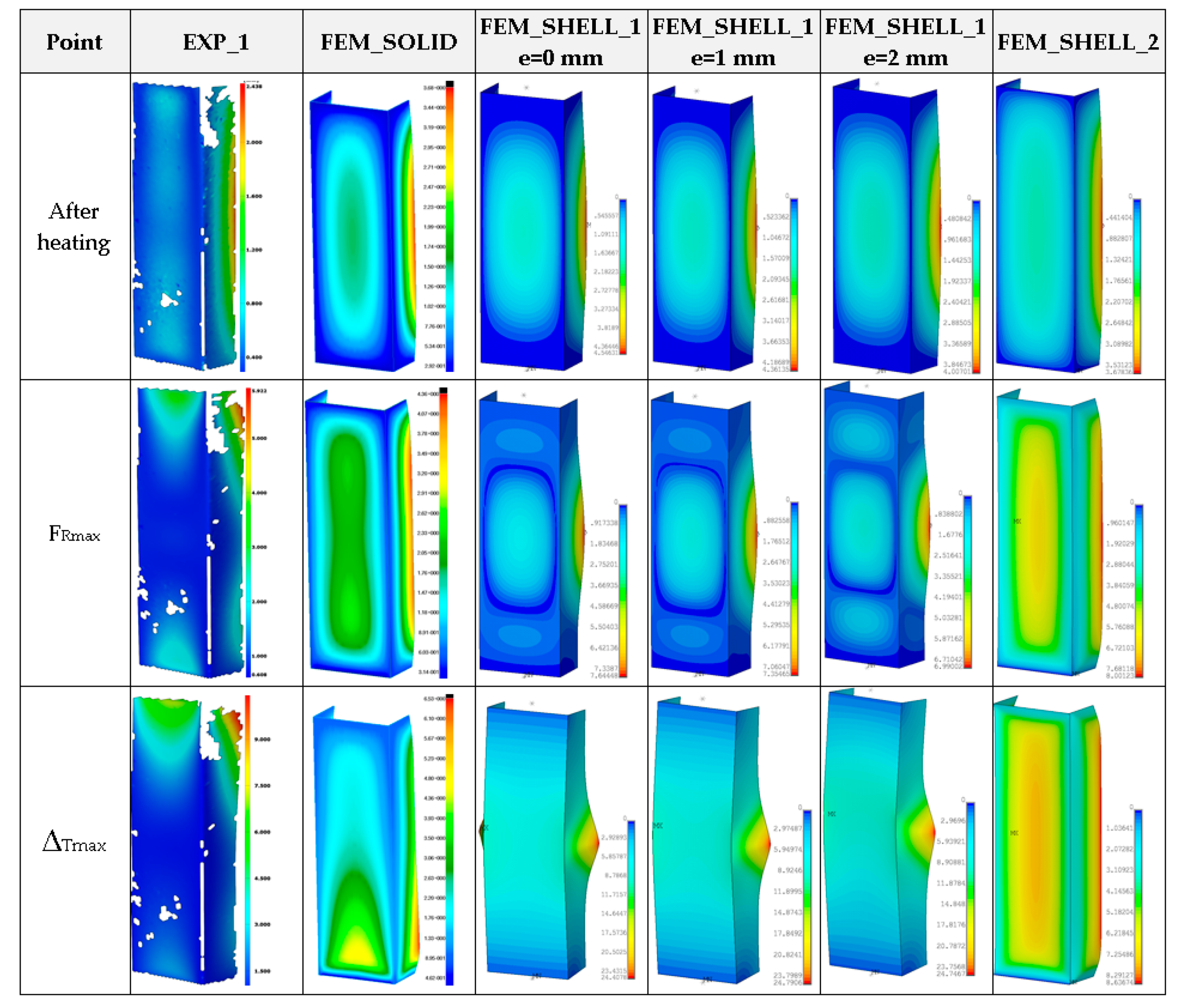 Materials 14 03013 g015