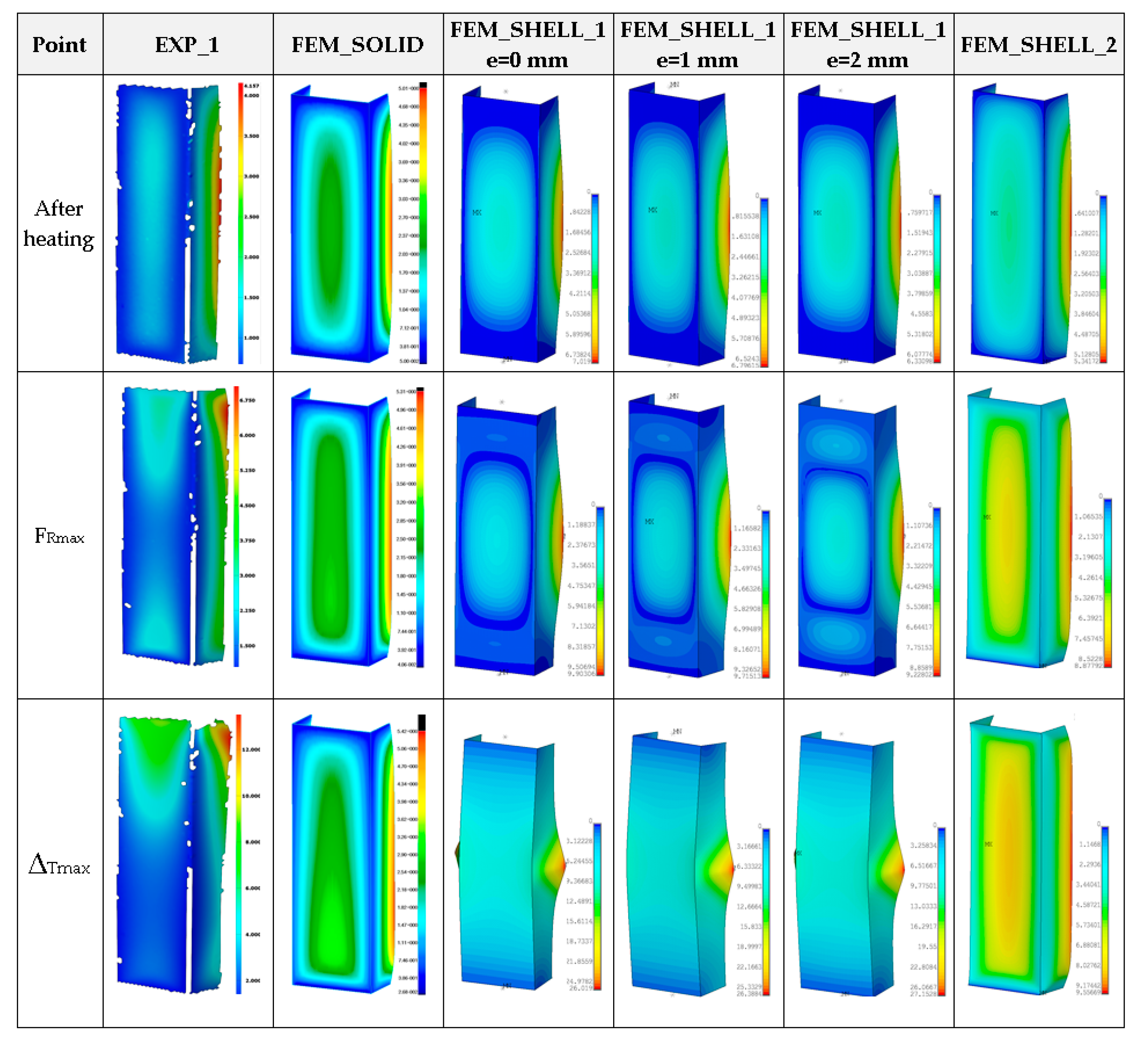 Materials 14 03013 g017