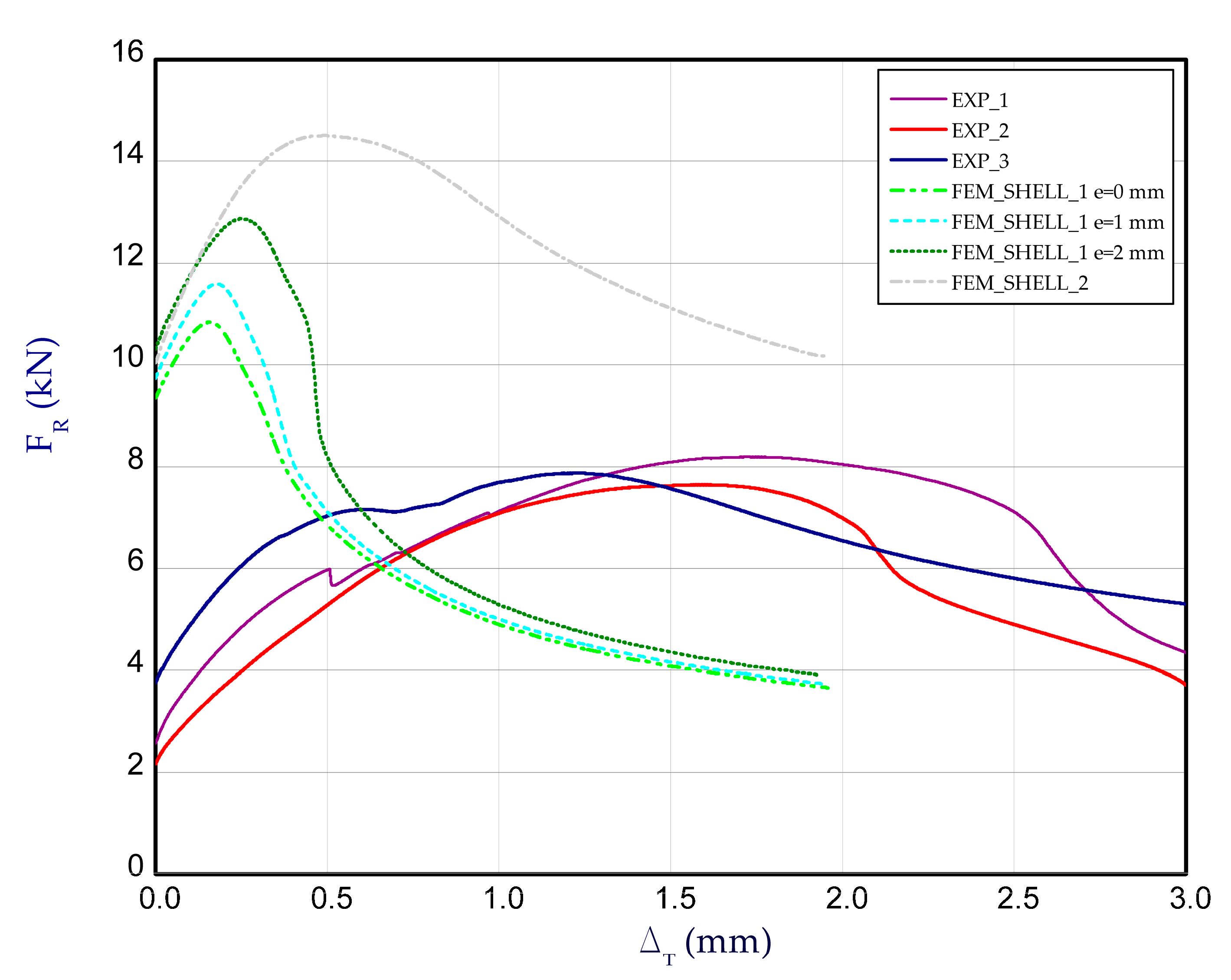 Materials 14 03013 g018