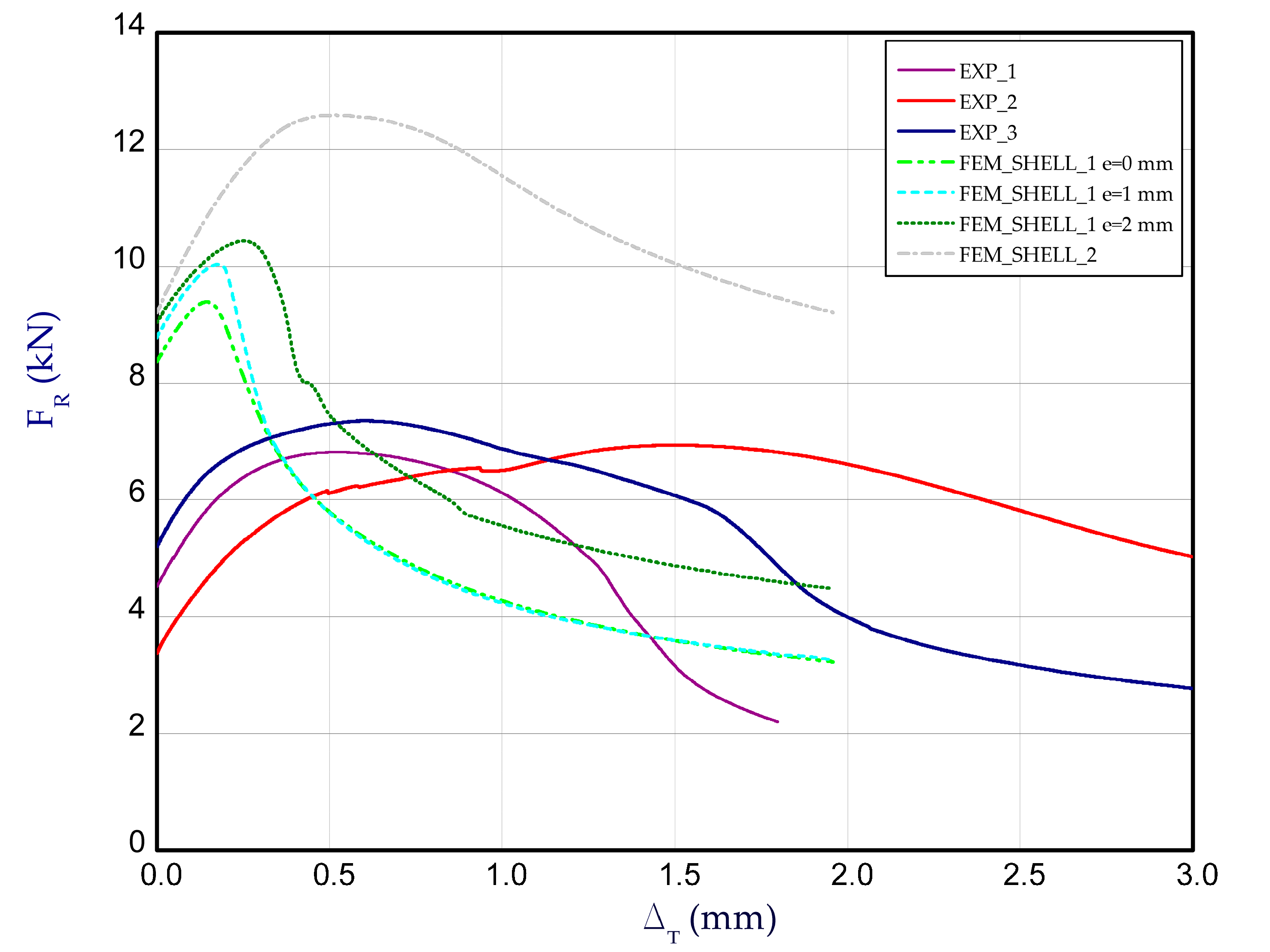 Materials 14 03013 g019