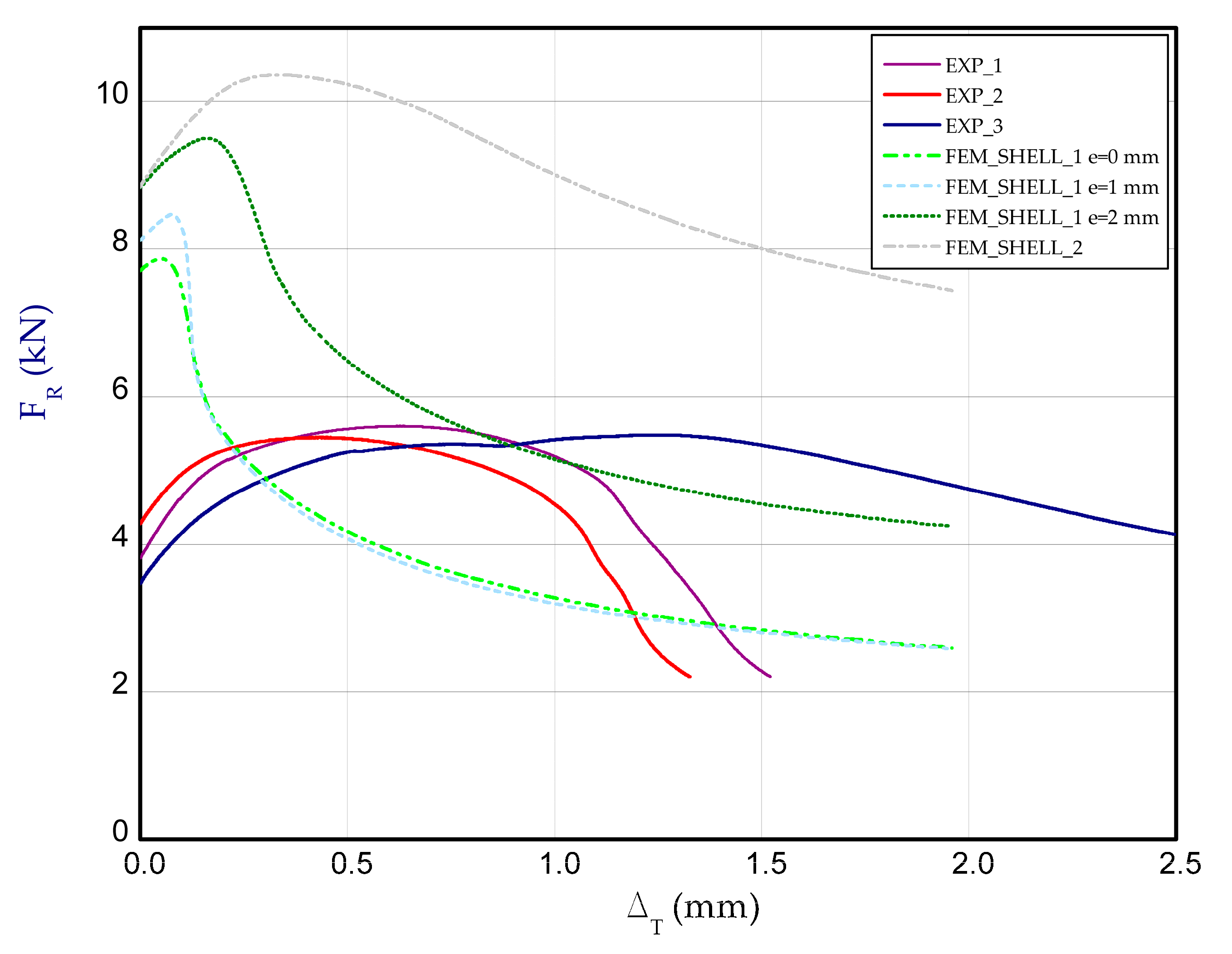 Materials 14 03013 g021