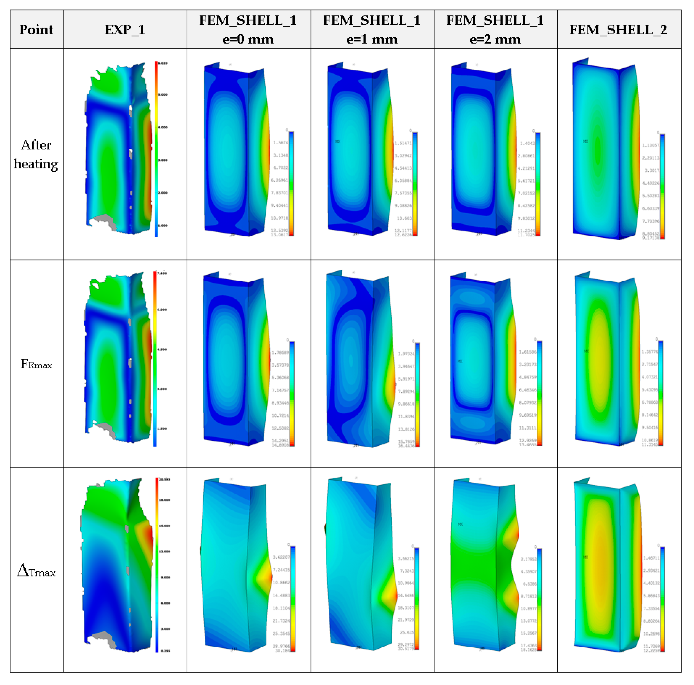 Materials 14 03013 g024