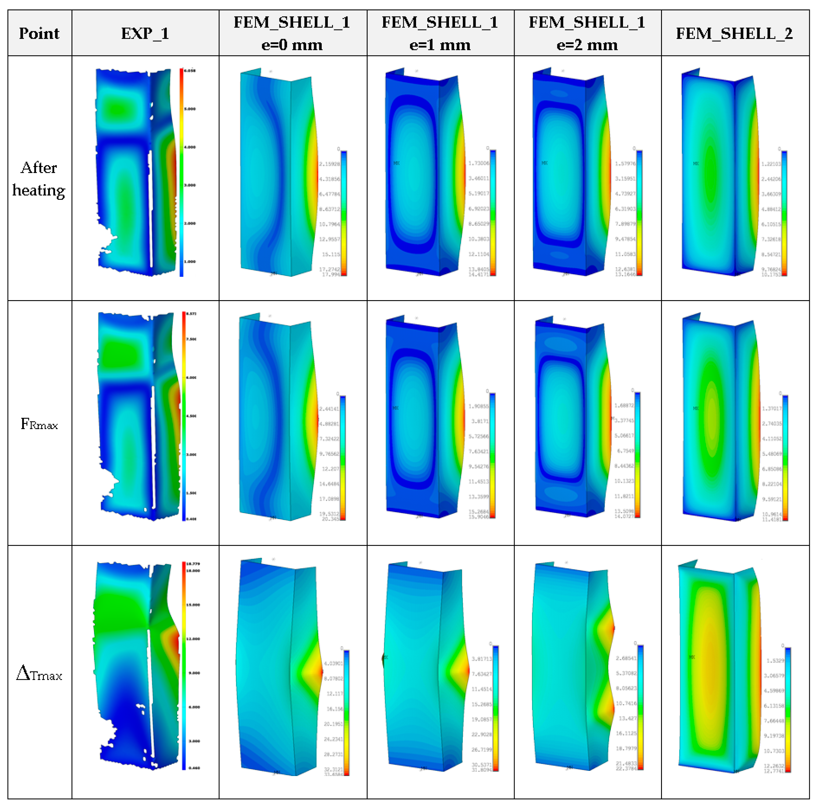 Materials 14 03013 g025