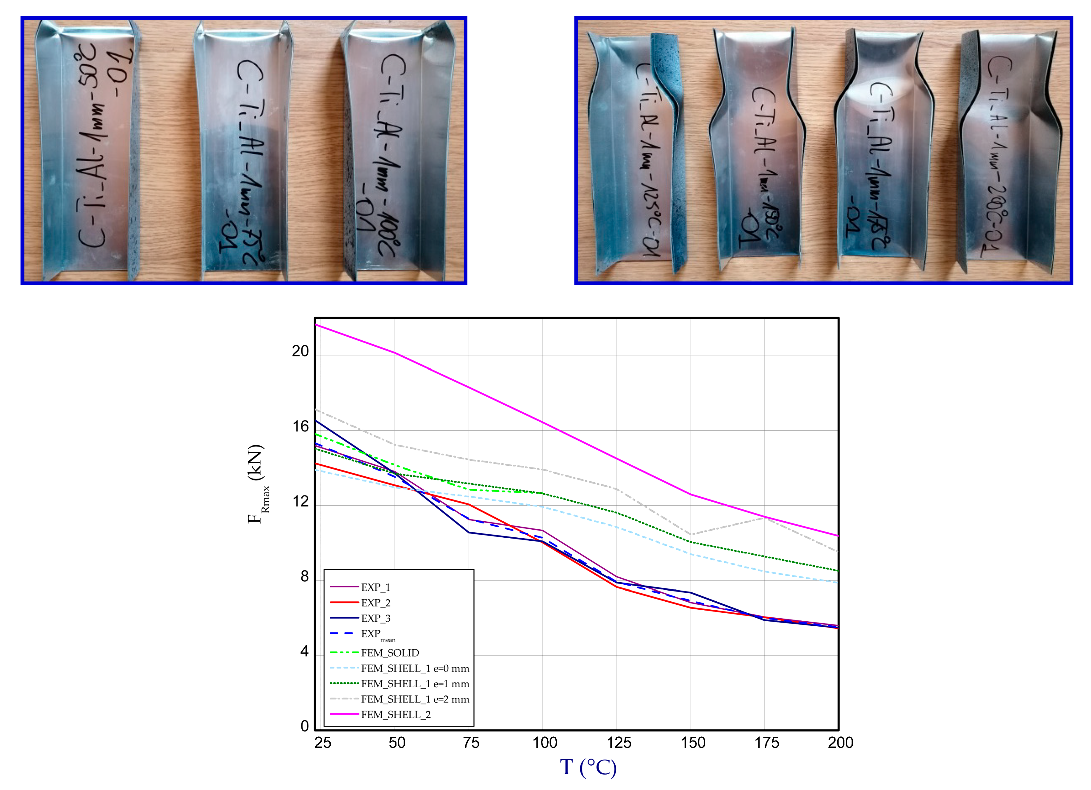 Materials 14 03013 g026