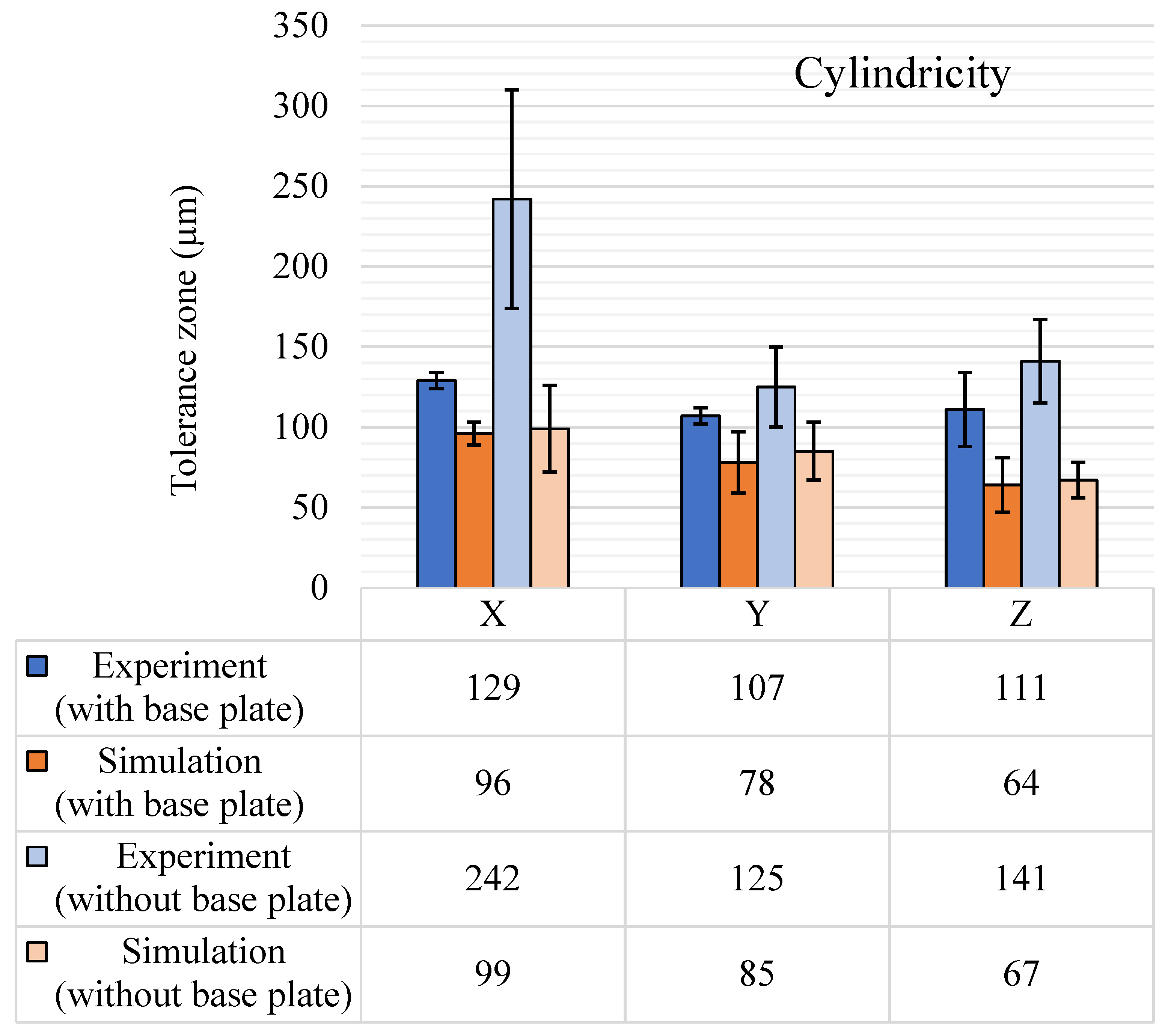 Materials 14 03575 g011