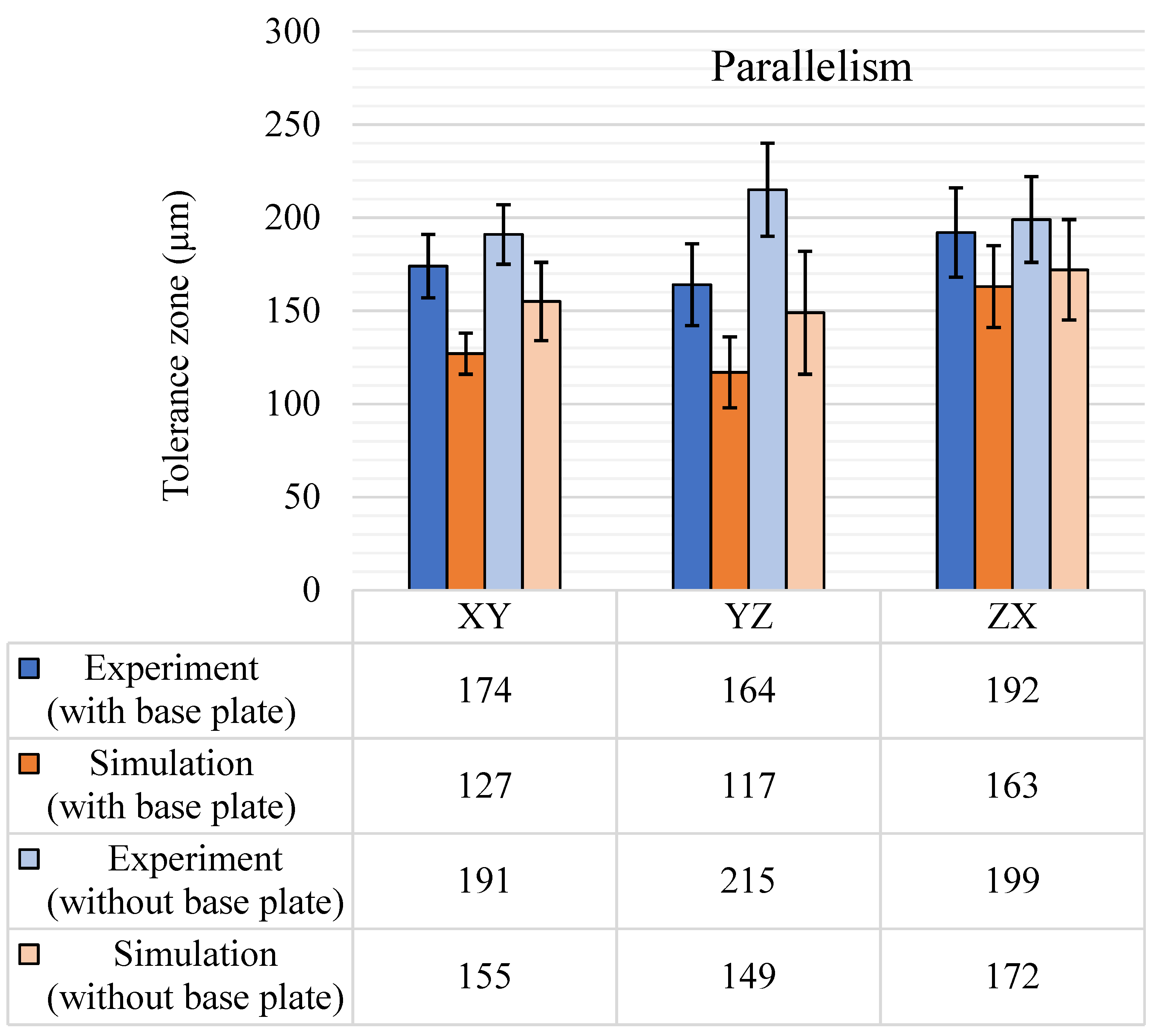 Materials 14 03575 g014
