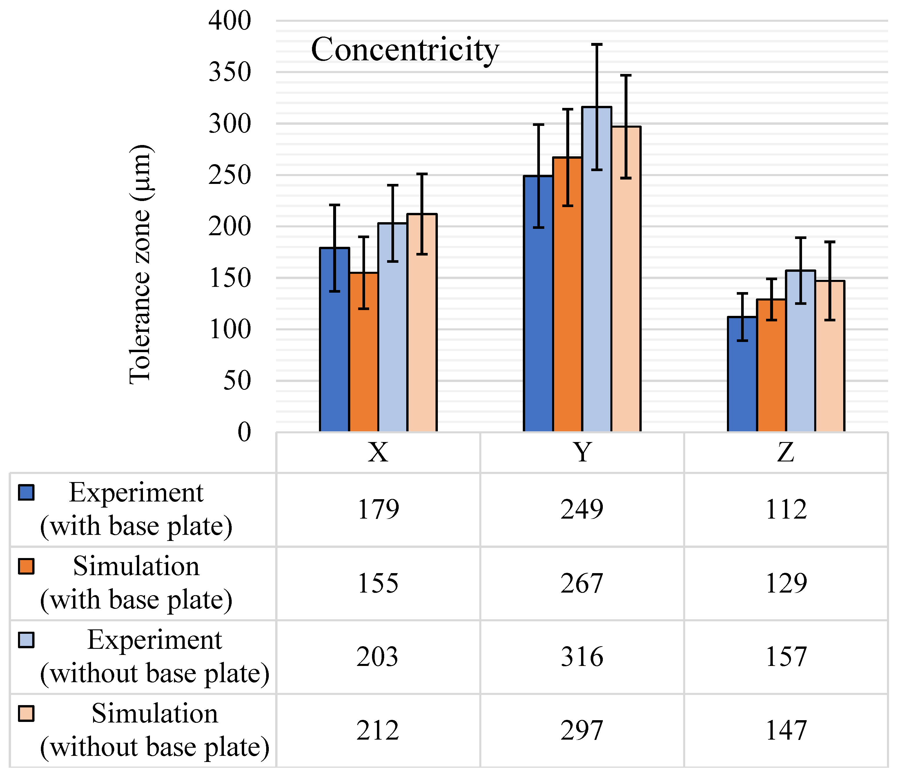 Materials 14 03575 g016