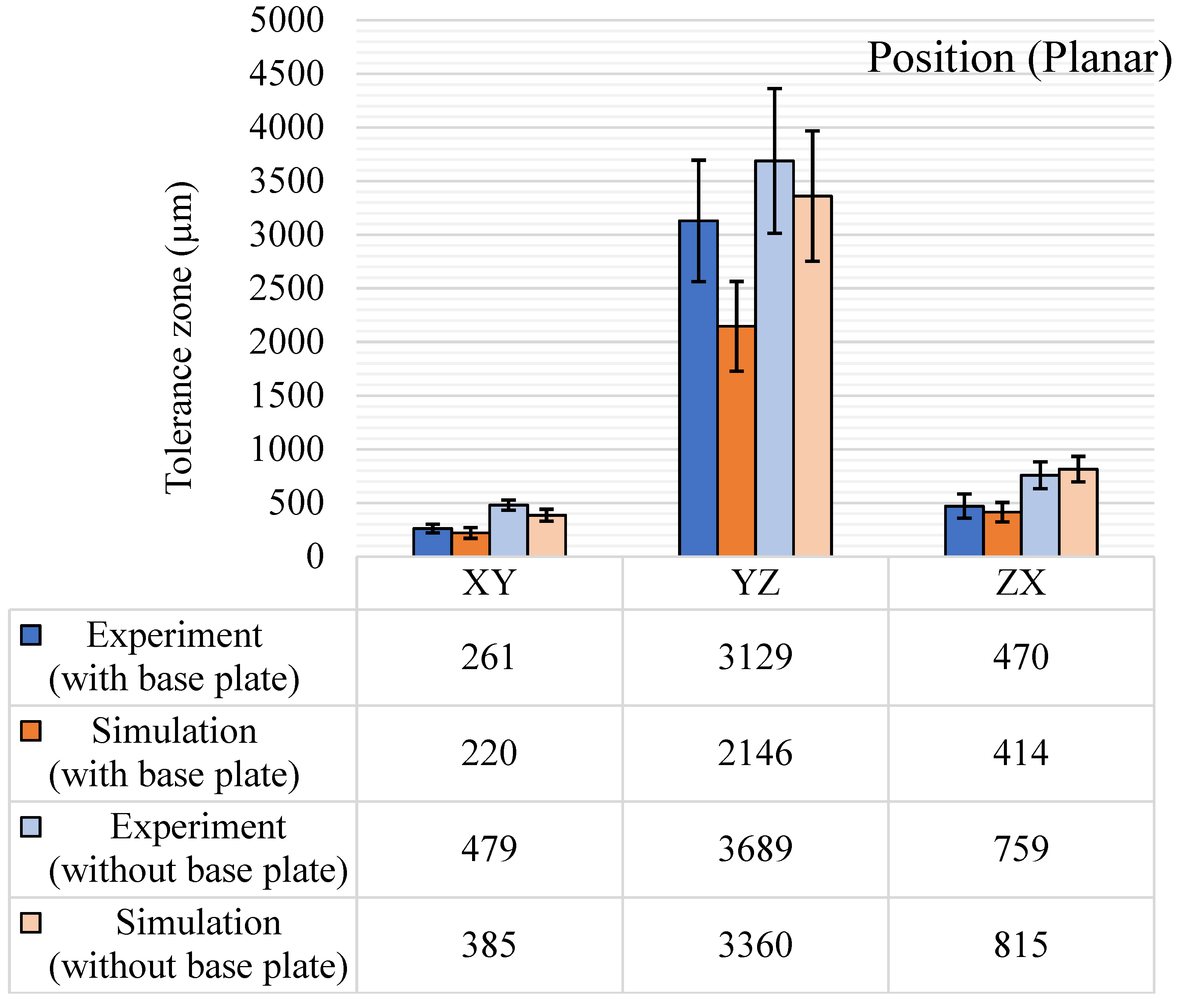 Materials 14 03575 g017