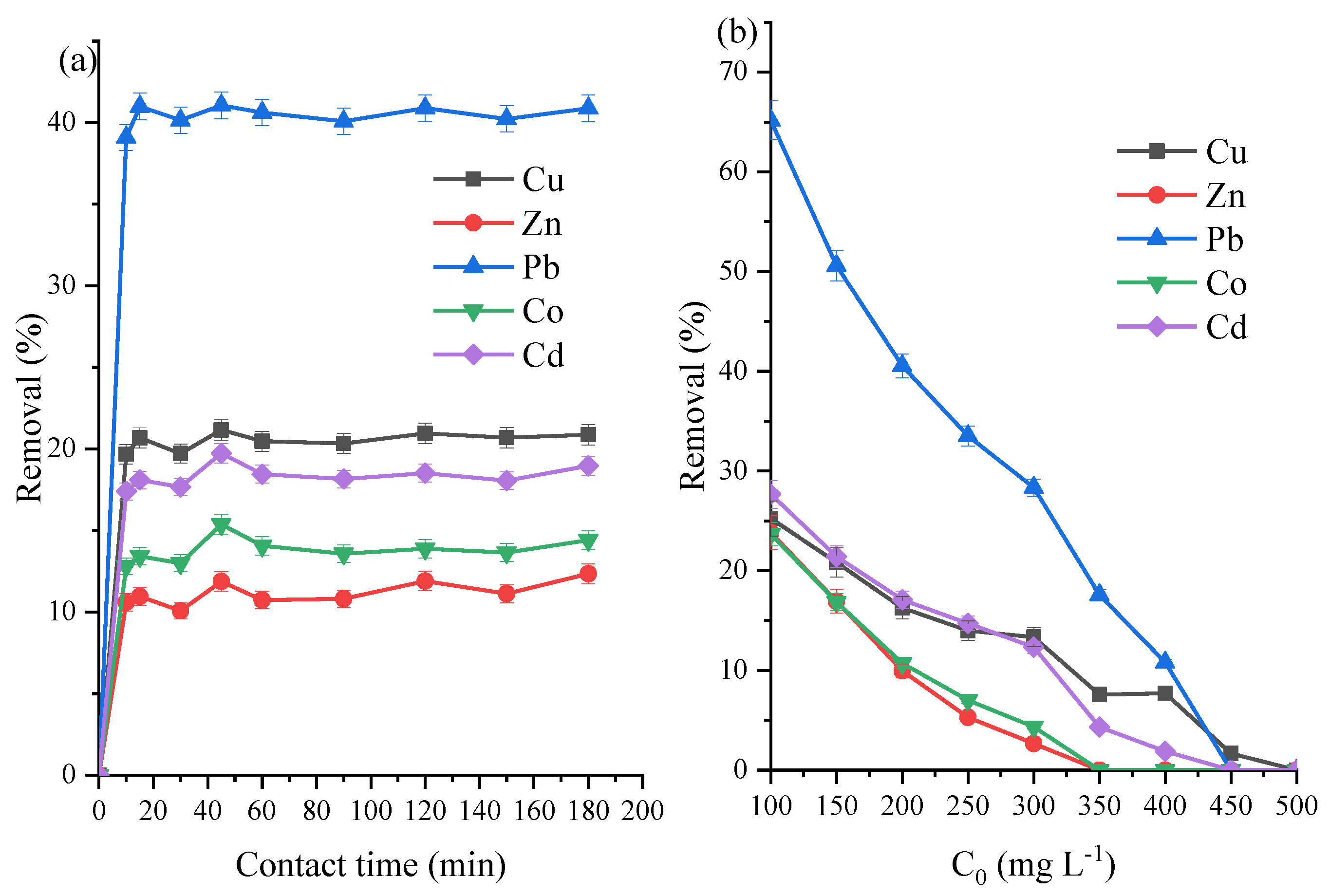 Materials 14 03738 g002