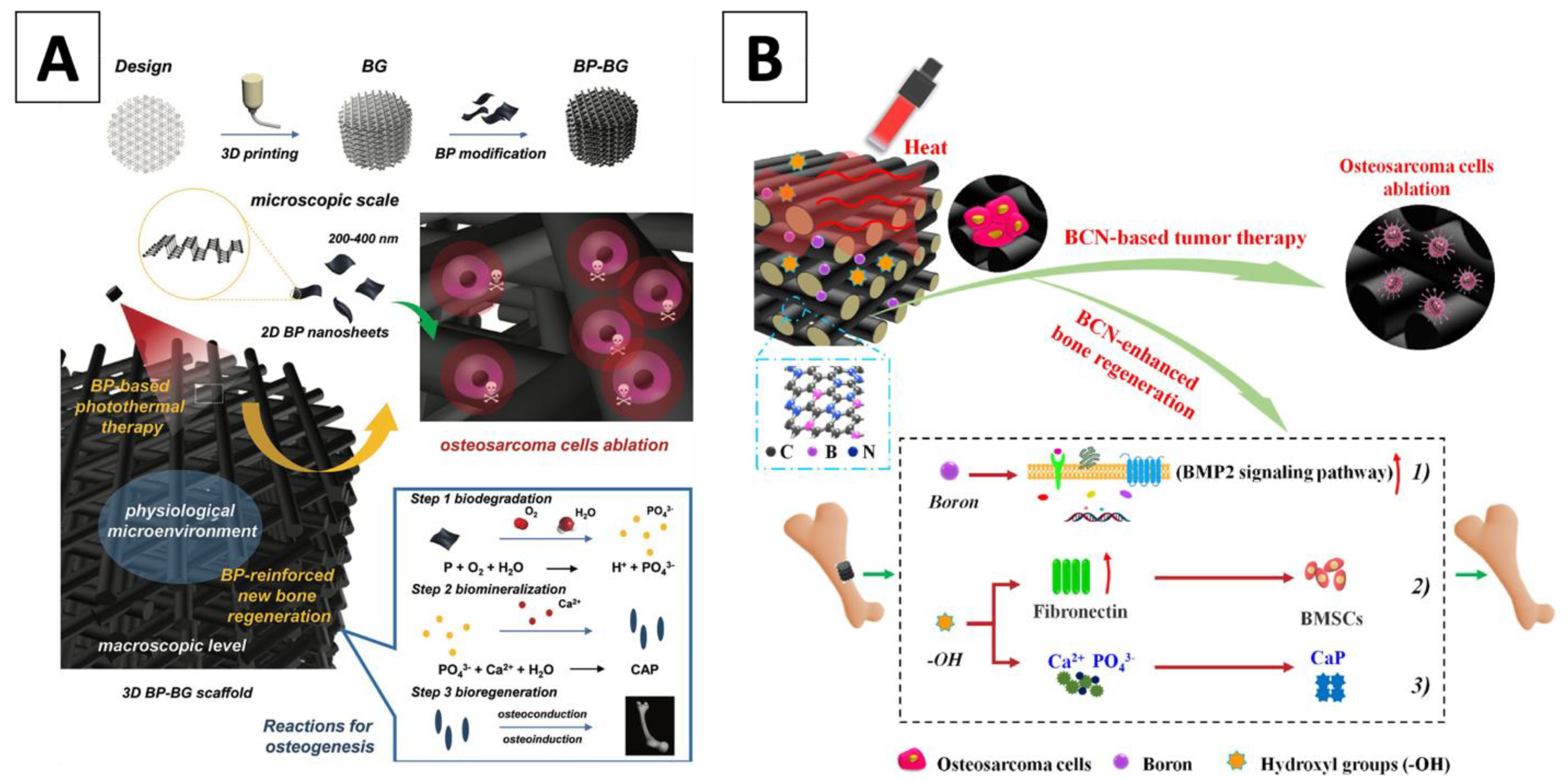 Materials 14 03844 g001
